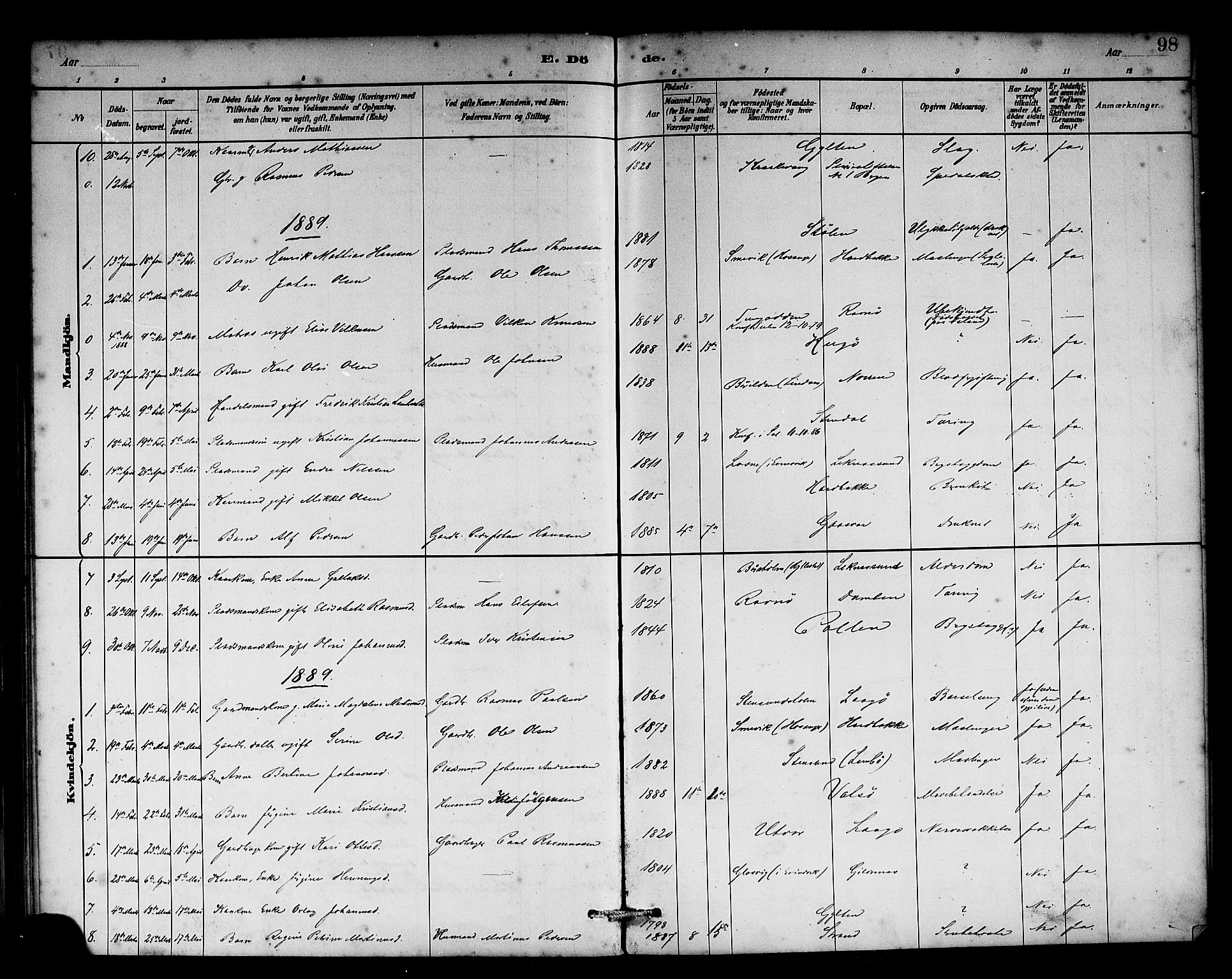 Solund sokneprestembete, AV/SAB-A-81401: Parish register (official) no. A 1, 1881-1902, p. 98