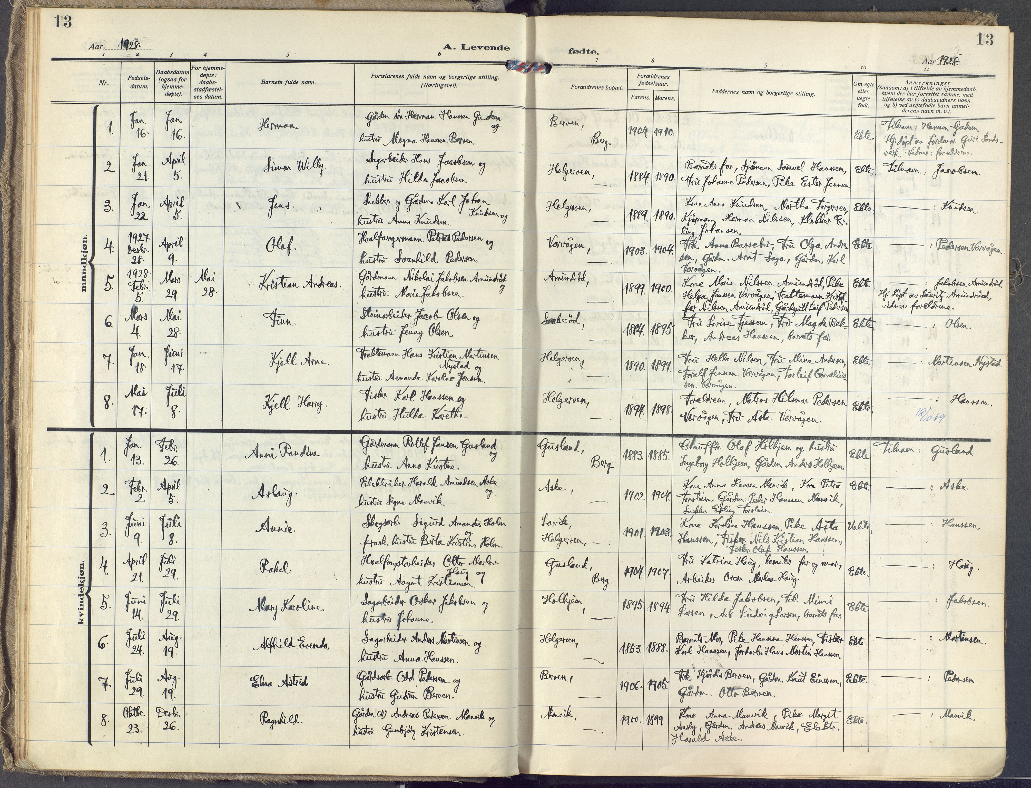Brunlanes kirkebøker, SAKO/A-342/F/Fb/L0004: Parish register (official) no. II 4, 1923-1940, p. 13