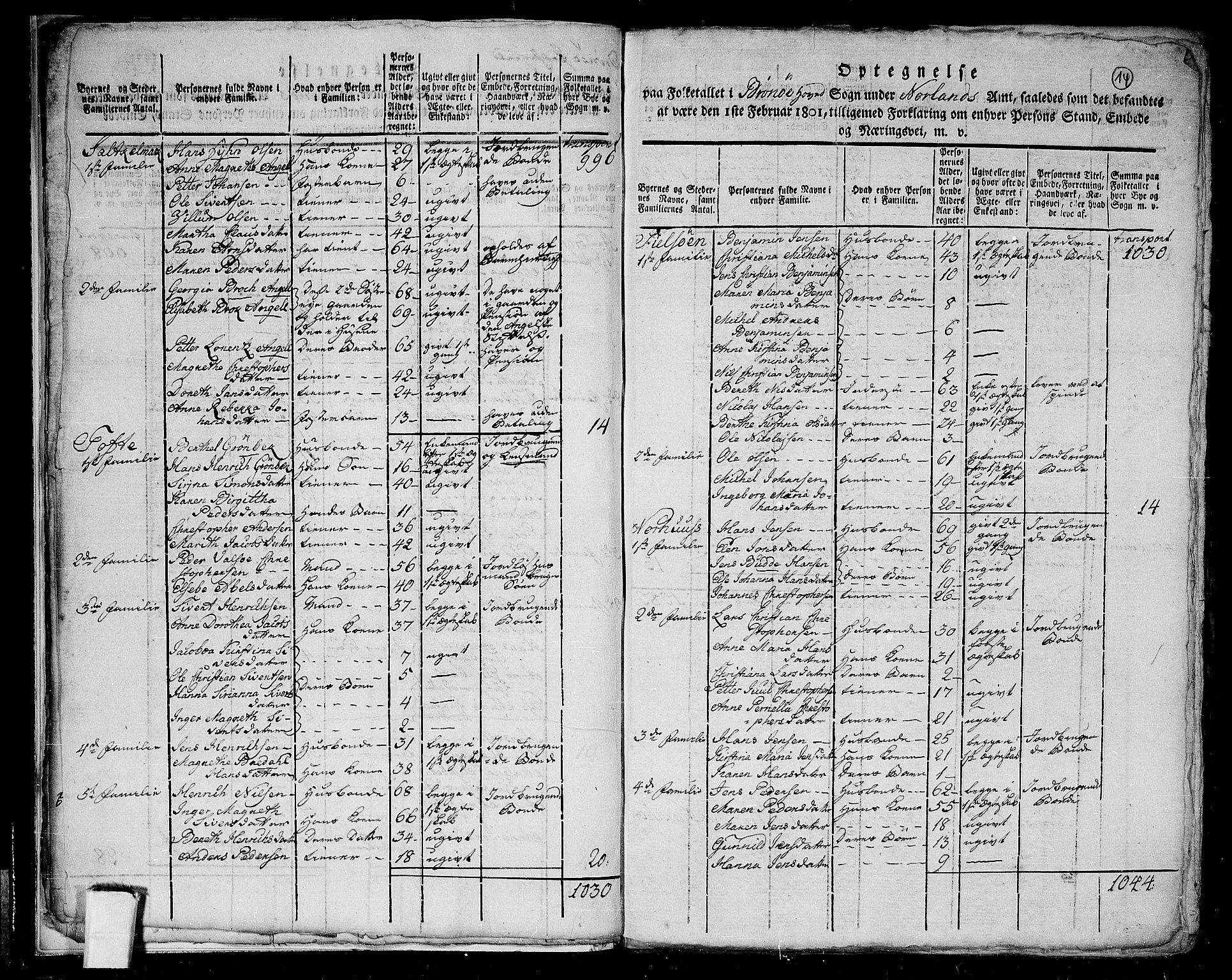 RA, 1801 census for 1814P Brønnøy, 1801, p. 13b-14a