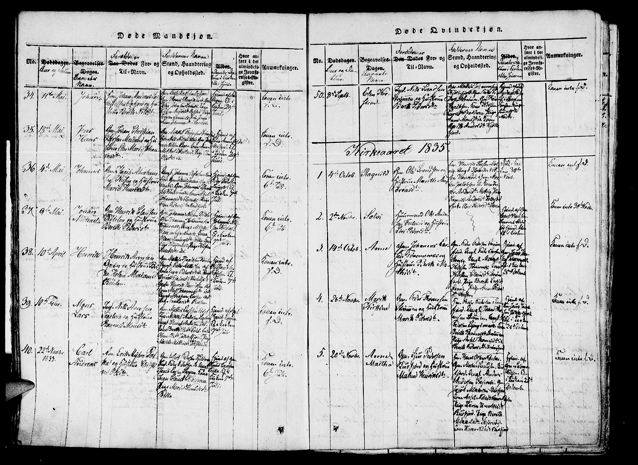 Skjervøy sokneprestkontor, AV/SATØ-S-1300/H/Ha/Haa/L0004kirke: Parish register (official) no. 4, 1820-1838