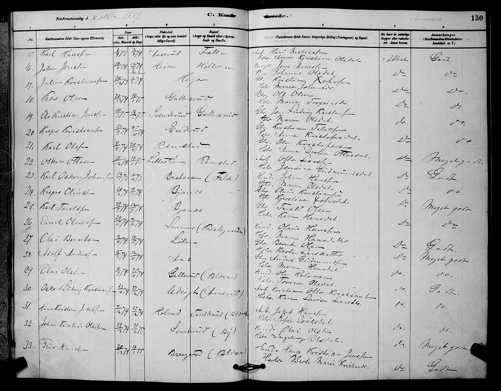 Fet prestekontor Kirkebøker, AV/SAO-A-10370a/G/Ga/L0006: Parish register (copy) no. I 6, 1878-1891, p. 150