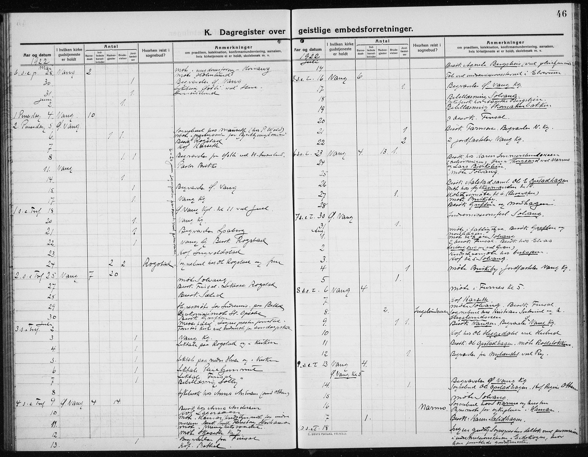 Vang prestekontor, Hedmark, SAH/PREST-008/H/Ha/Haa/L0020: Parish register (official) no. 20, 1911-1926, p. 46