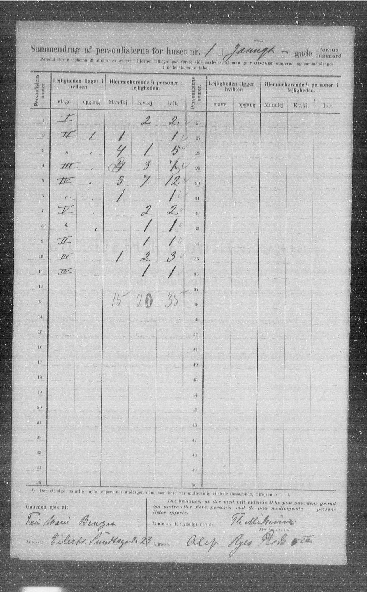 OBA, Municipal Census 1907 for Kristiania, 1907, p. 65328