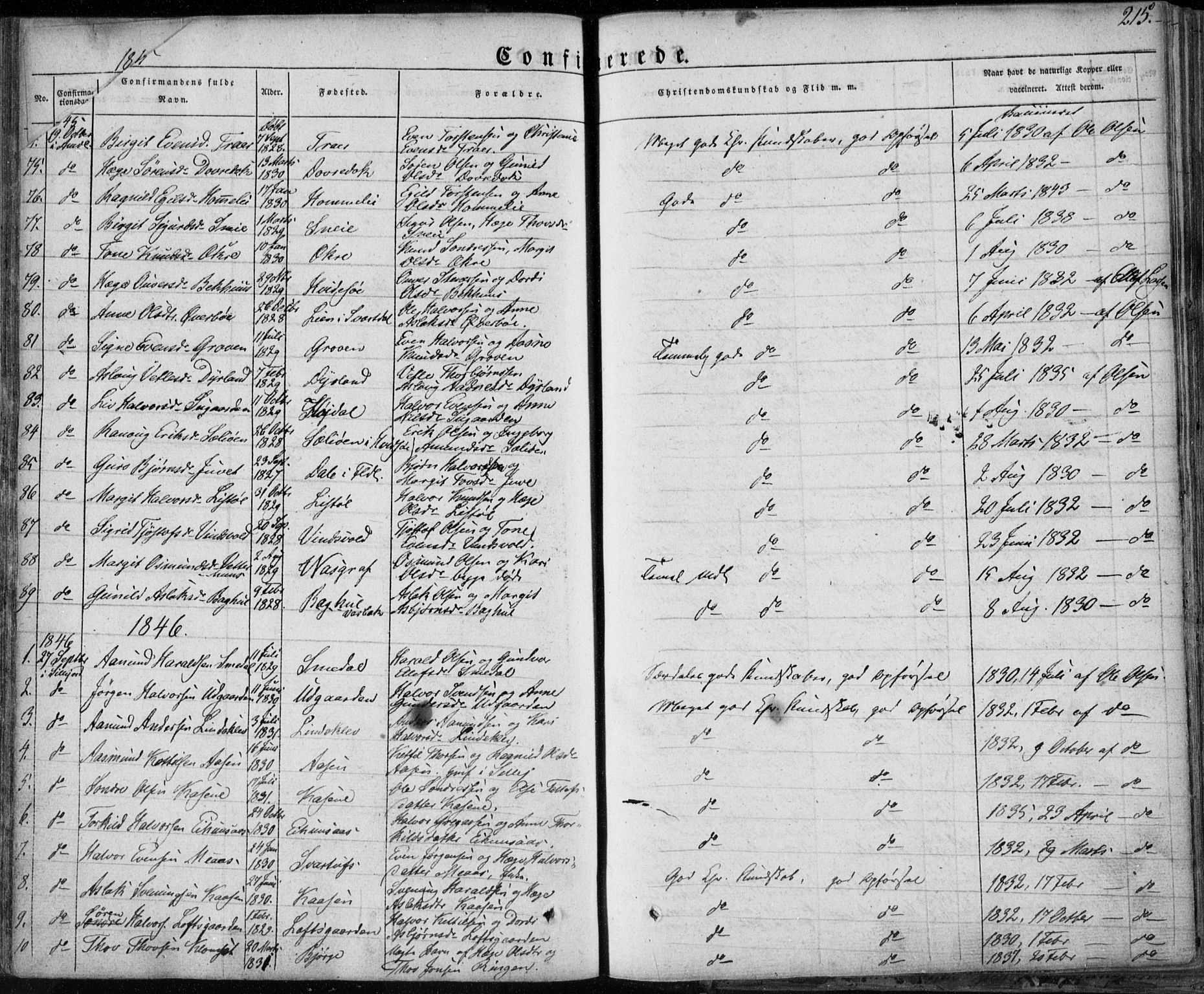 Seljord kirkebøker, AV/SAKO-A-20/F/Fa/L0011: Parish register (official) no. I 11, 1831-1849, p. 215