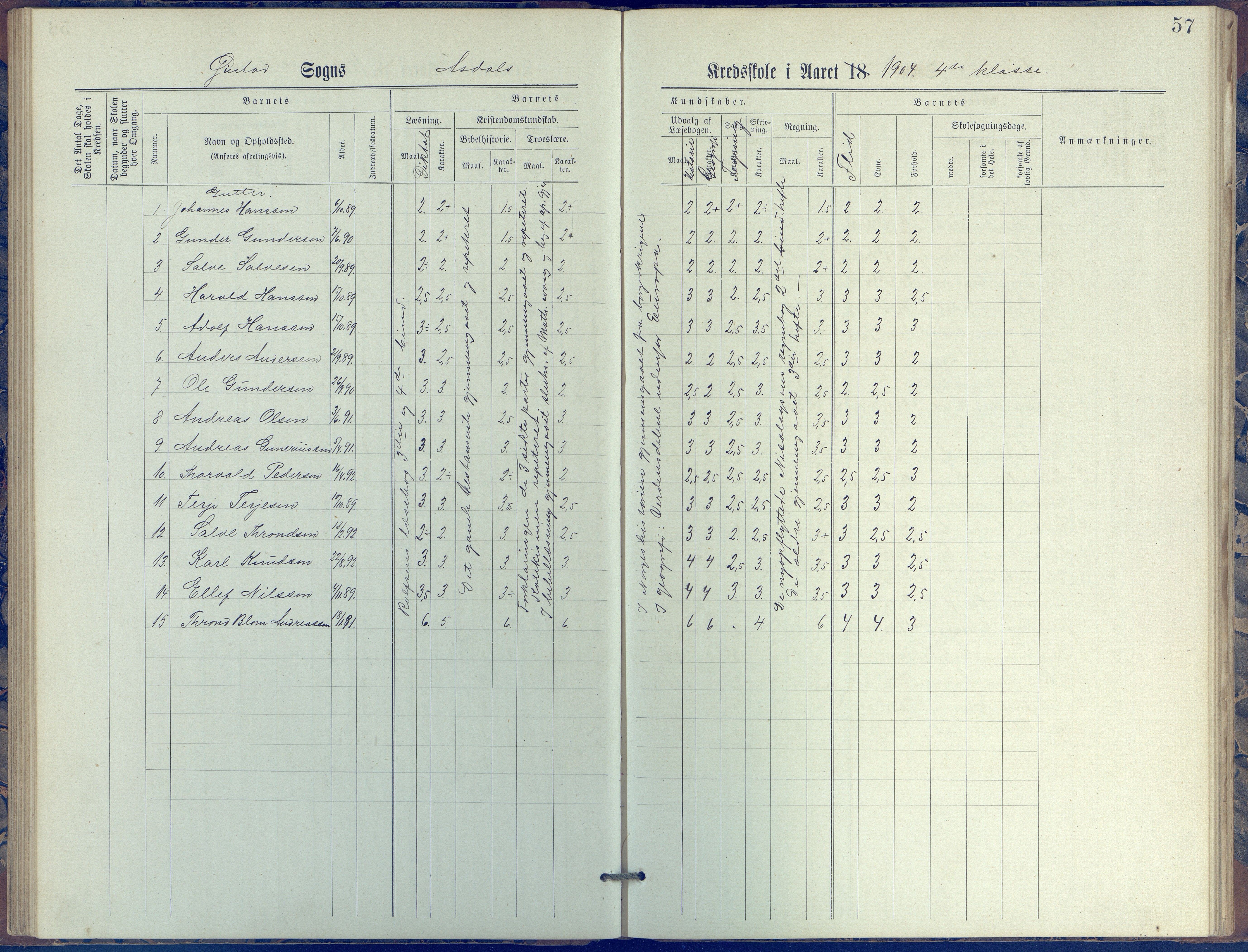 Øyestad kommune frem til 1979, AAKS/KA0920-PK/06/06E/L0005: Journal, øverste avdeling, 1884-1918, p. 57