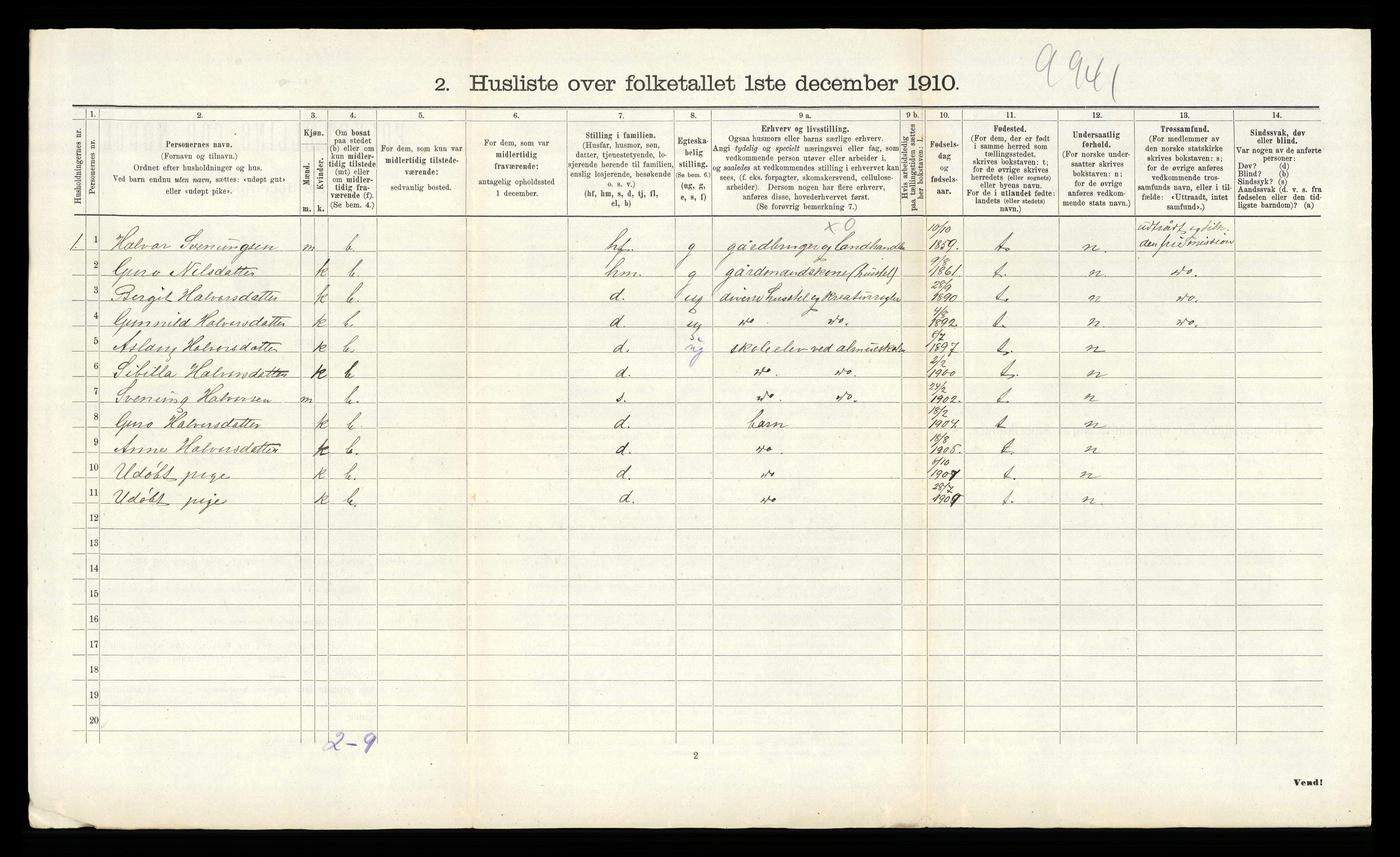 RA, 1910 census for Bø, 1910, p. 578