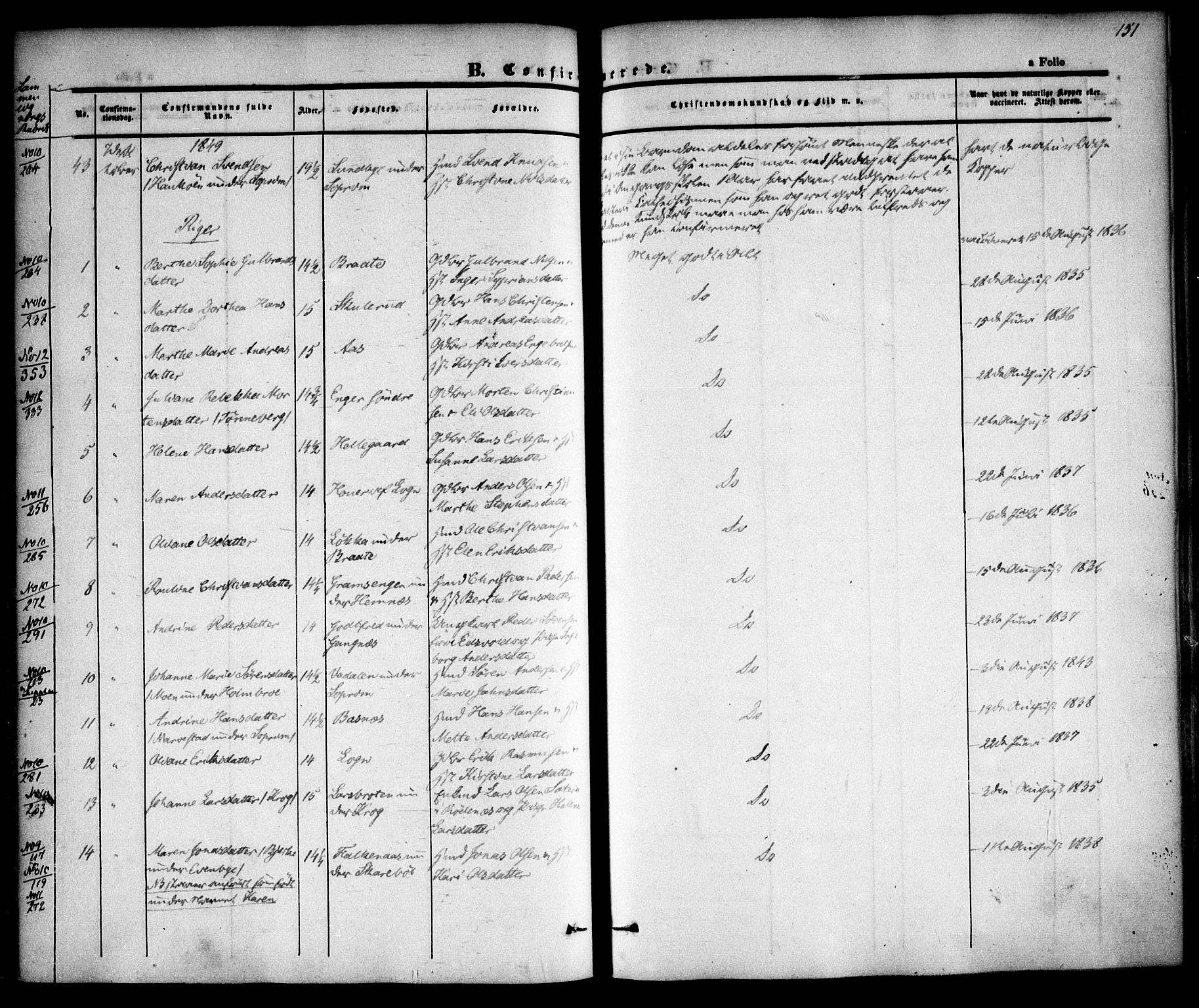 Høland prestekontor Kirkebøker, AV/SAO-A-10346a/F/Fa/L0009: Parish register (official) no. I 9, 1846-1853, p. 151