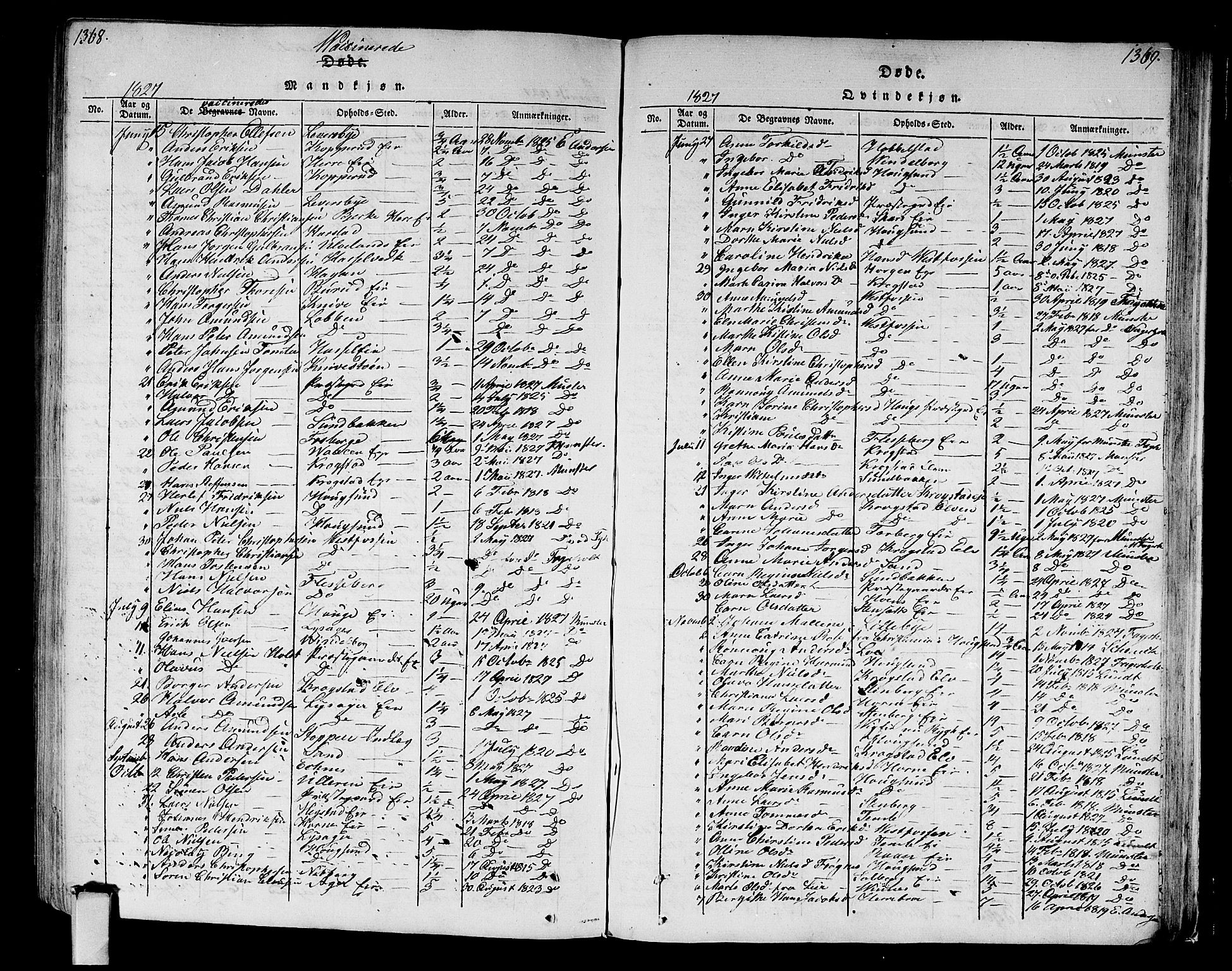 Eiker kirkebøker, AV/SAKO-A-4/F/Fa/L0010: Parish register (official) no. I 10, 1806-1815, p. 1368-1369