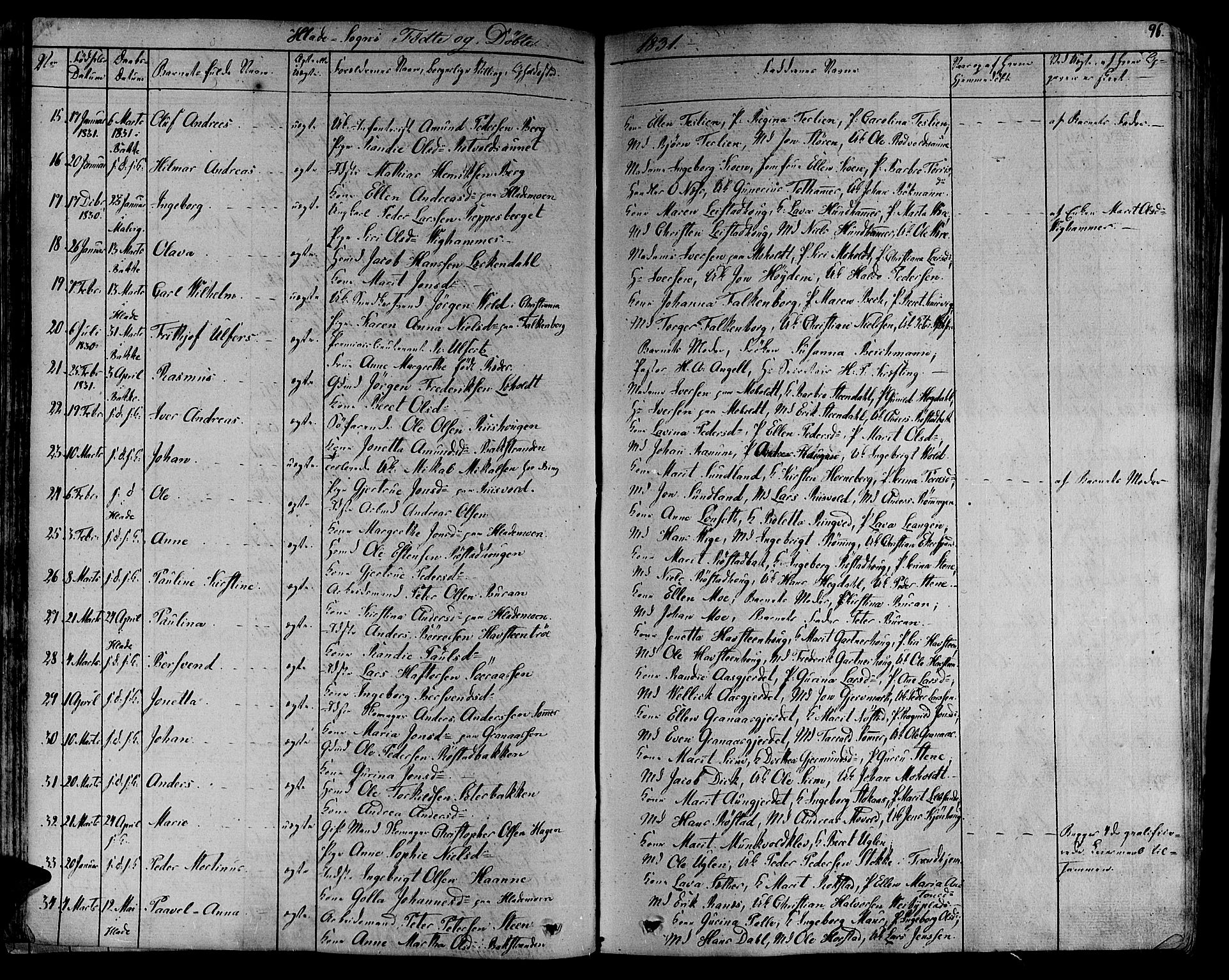 Ministerialprotokoller, klokkerbøker og fødselsregistre - Sør-Trøndelag, SAT/A-1456/606/L0286: Parish register (official) no. 606A04 /1, 1823-1840, p. 96