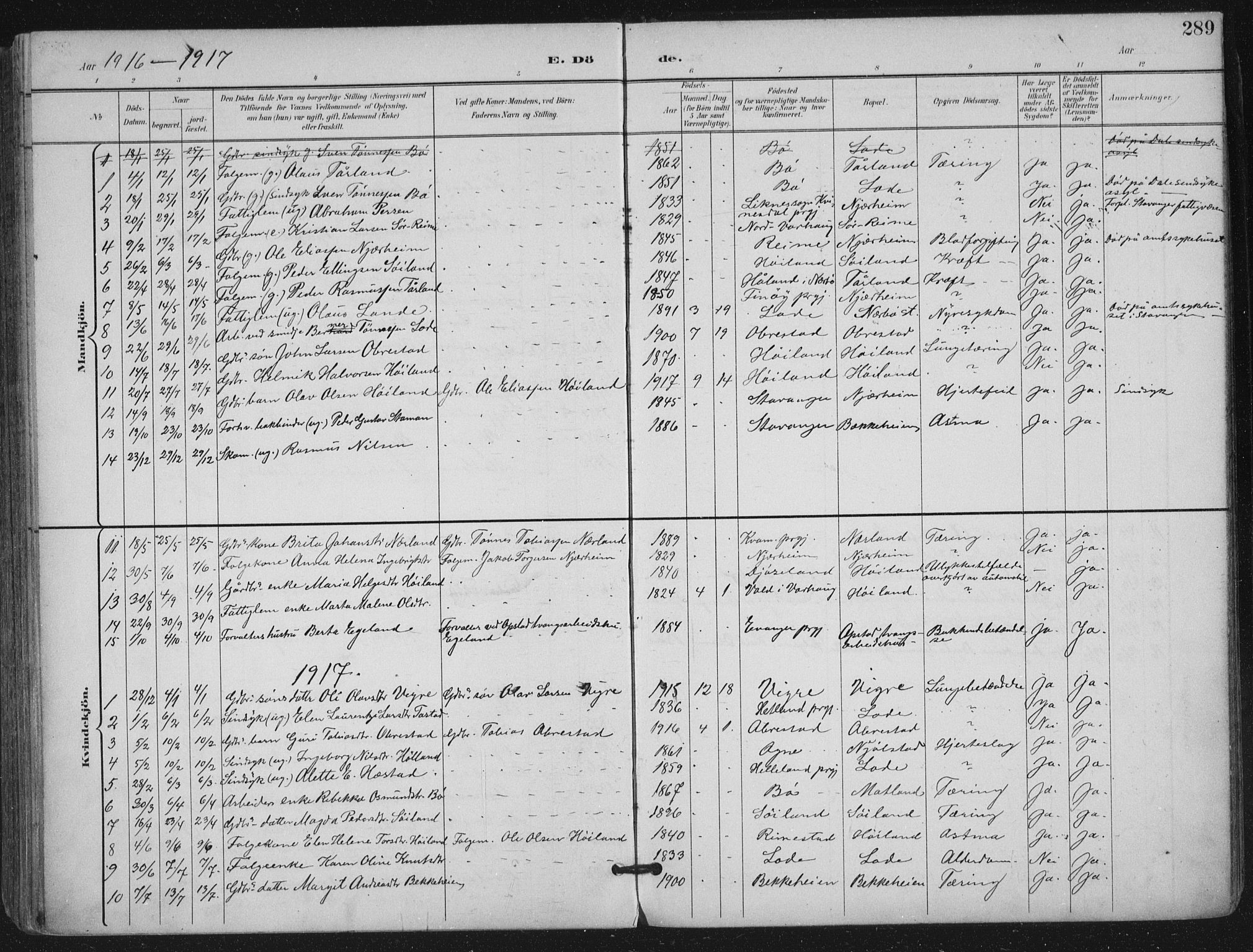 Hå sokneprestkontor, SAST/A-101801/002/B/L0001: Parish register (official) no. A 11, 1897-1924, p. 289