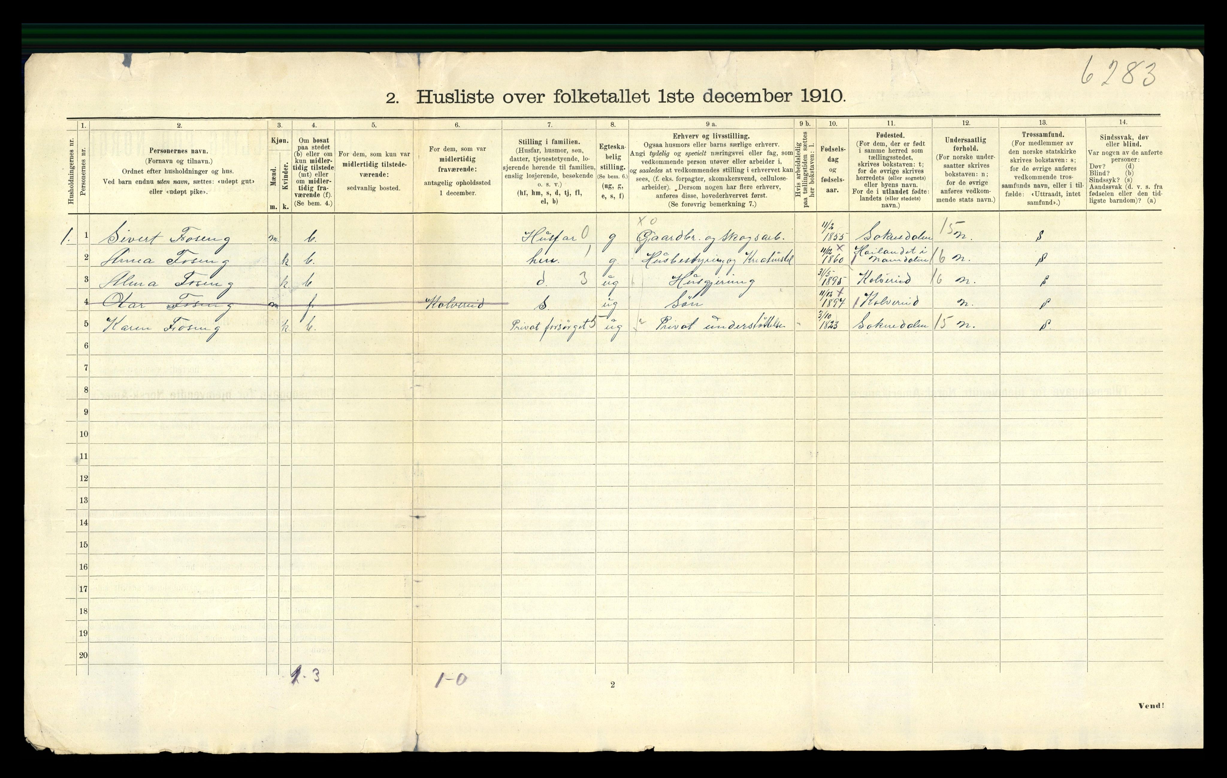 RA, 1910 census for Fosnes, 1910, p. 48