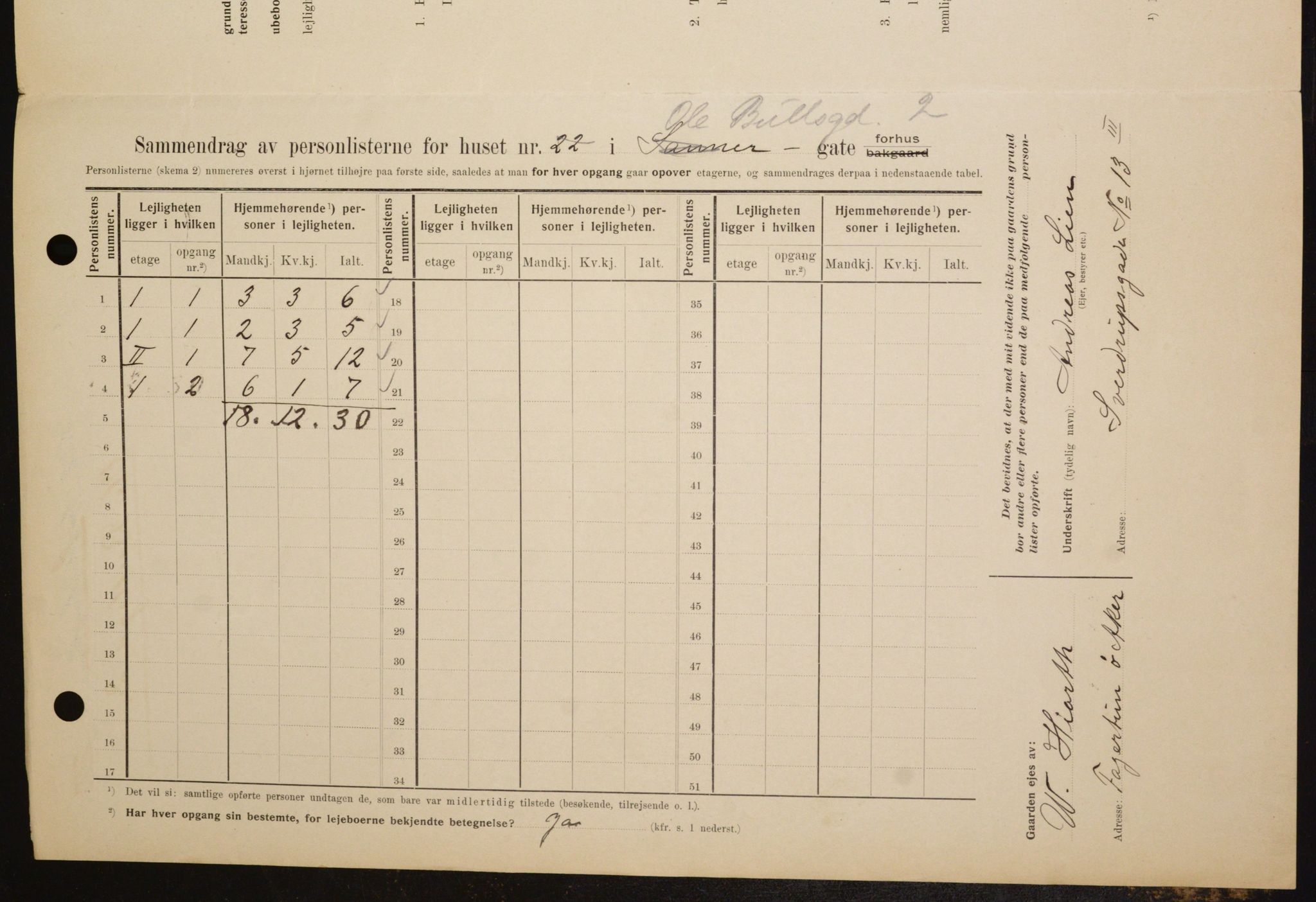 OBA, Municipal Census 1909 for Kristiania, 1909, p. 68221