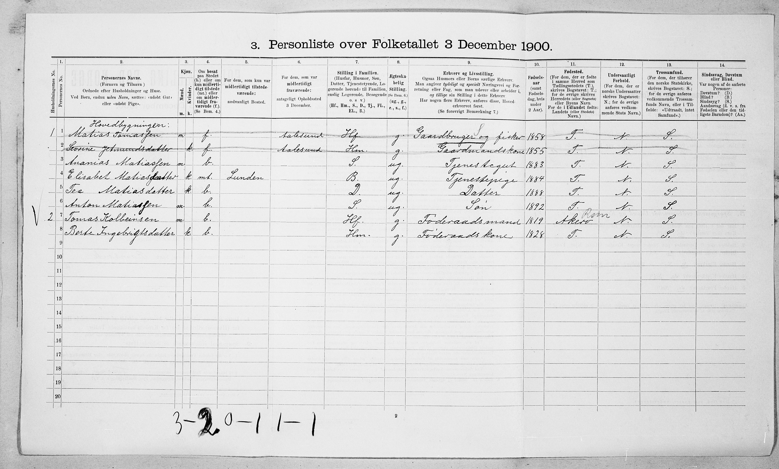 SAT, 1900 census for Skodje, 1900, p. 1024