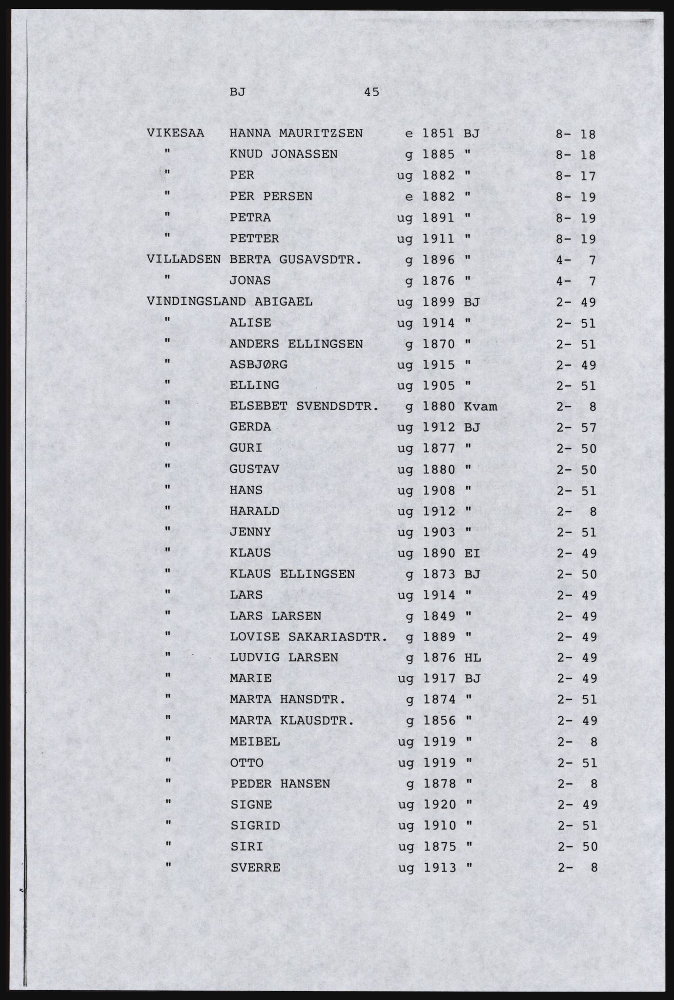 SAST, Copy of 1920 census for Dalane, 1920, p. 317