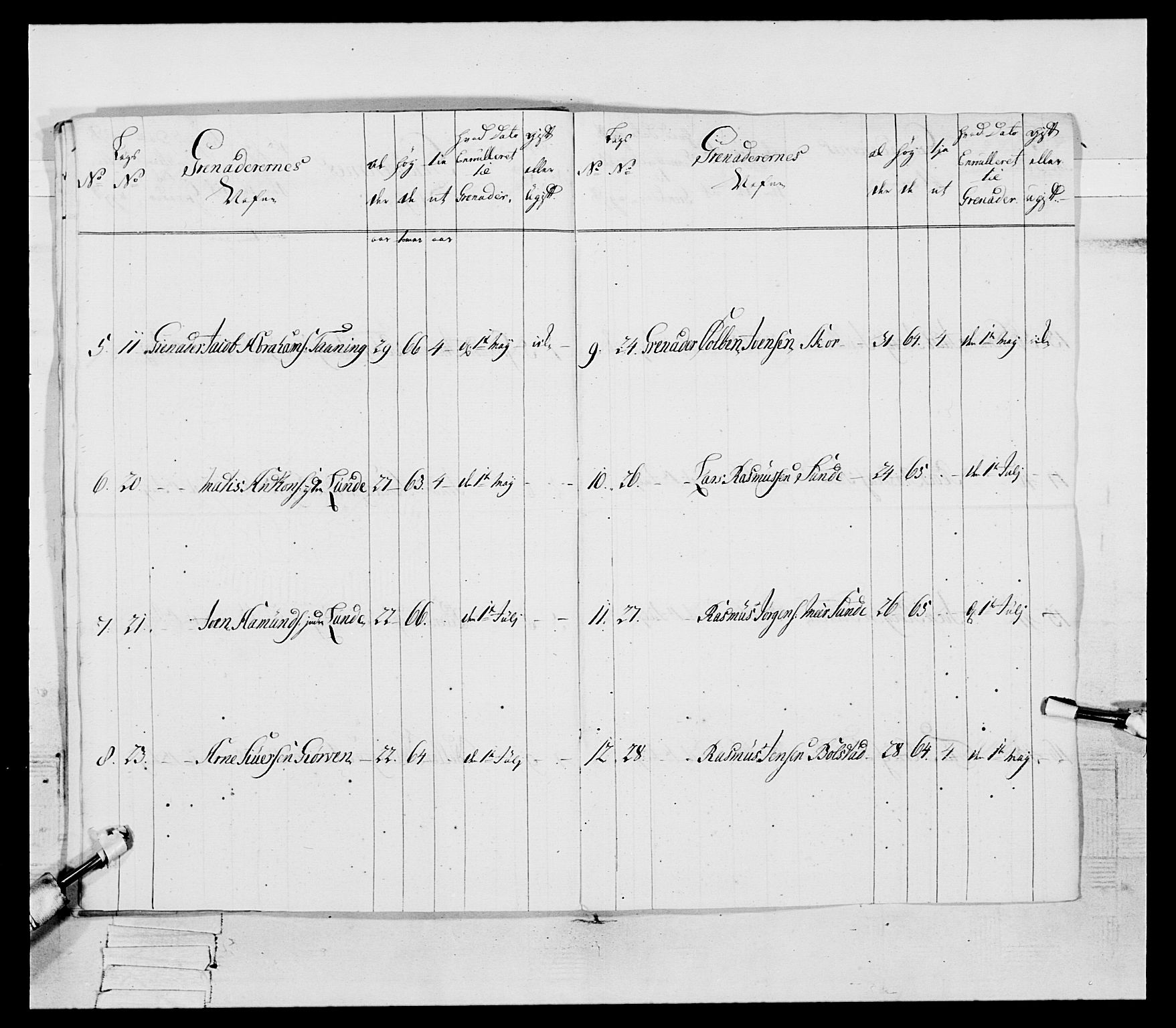 Generalitets- og kommissariatskollegiet, Det kongelige norske kommissariatskollegium, RA/EA-5420/E/Eh/L0089: 1. Bergenhusiske nasjonale infanteriregiment, 1769-1773, p. 23