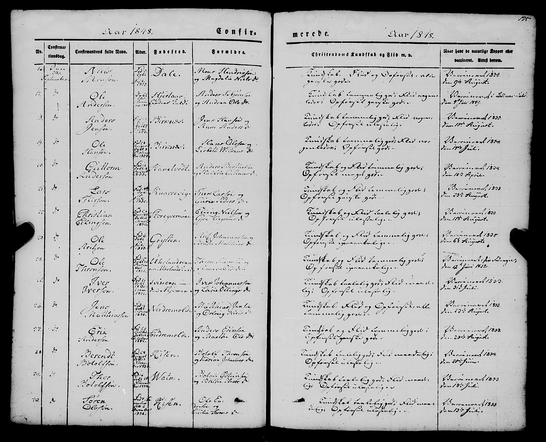 Gulen sokneprestembete, AV/SAB-A-80201/H/Haa/Haaa/L0021: Parish register (official) no. A 21, 1848-1858, p. 125