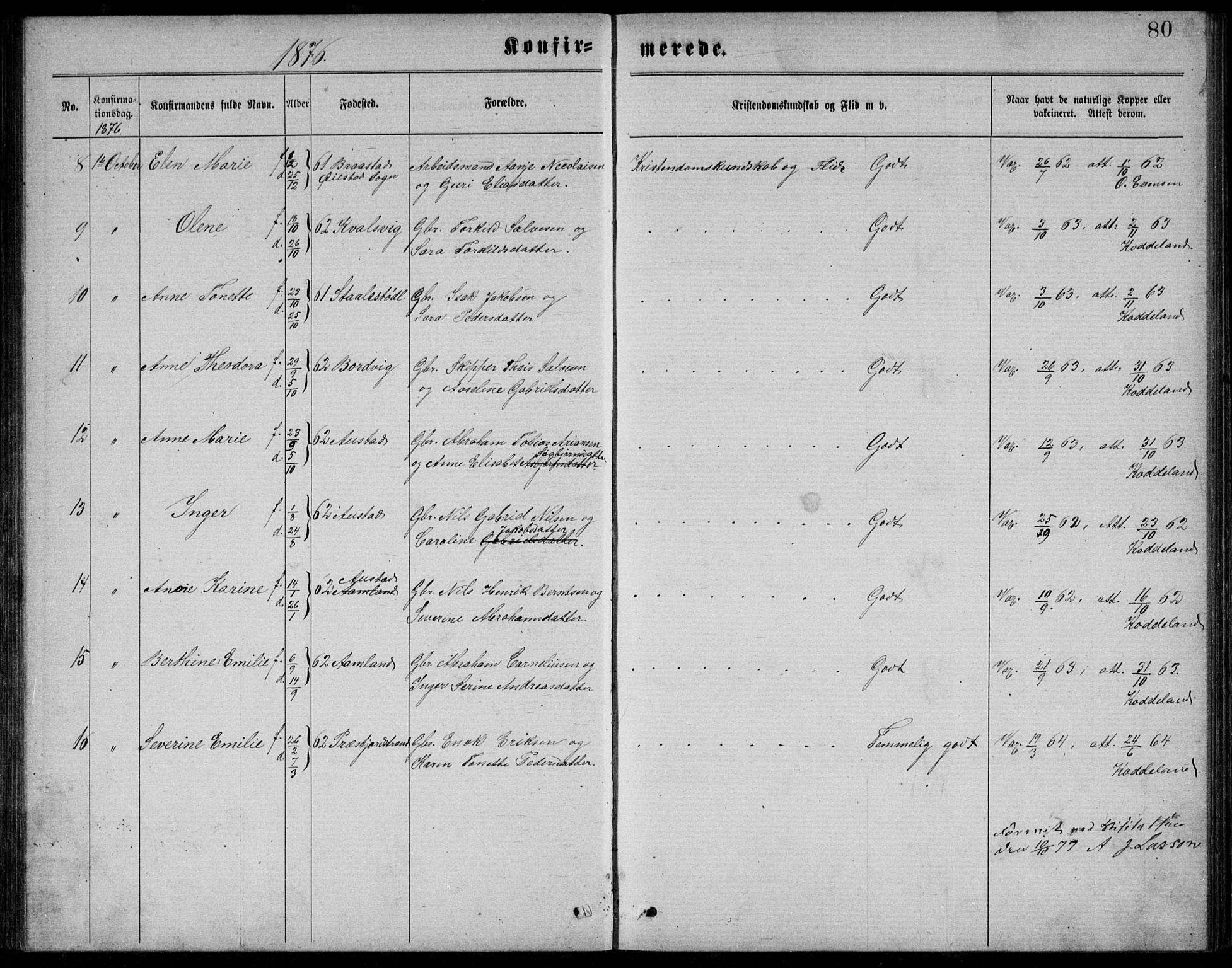 Lyngdal sokneprestkontor, AV/SAK-1111-0029/F/Fb/Fba/L0002: Parish register (copy) no. B 2, 1876-1886, p. 80