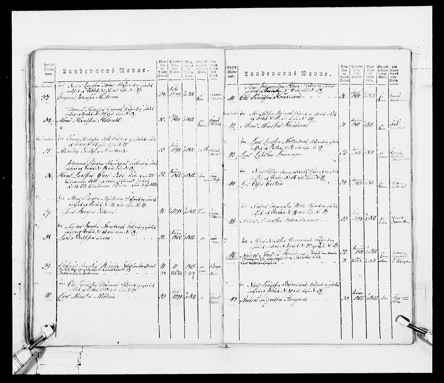 Generalitets- og kommissariatskollegiet, Det kongelige norske kommissariatskollegium, AV/RA-EA-5420/E/Eh/L0099: Bergenhusiske nasjonale infanteriregiment, 1812, p. 412