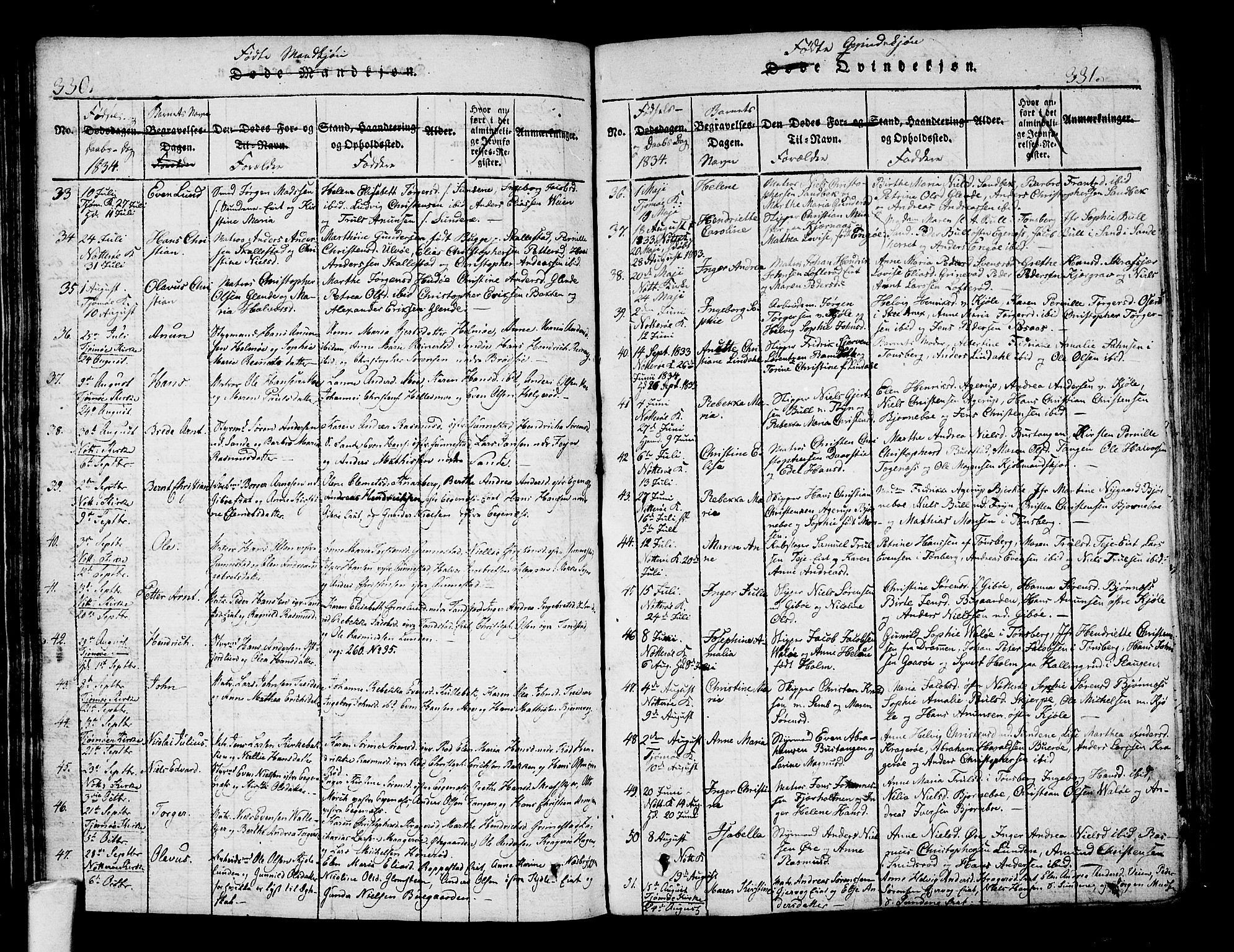 Nøtterøy kirkebøker, AV/SAKO-A-354/F/Fa/L0004: Parish register (official) no. I 4, 1814-1838, p. 330-331