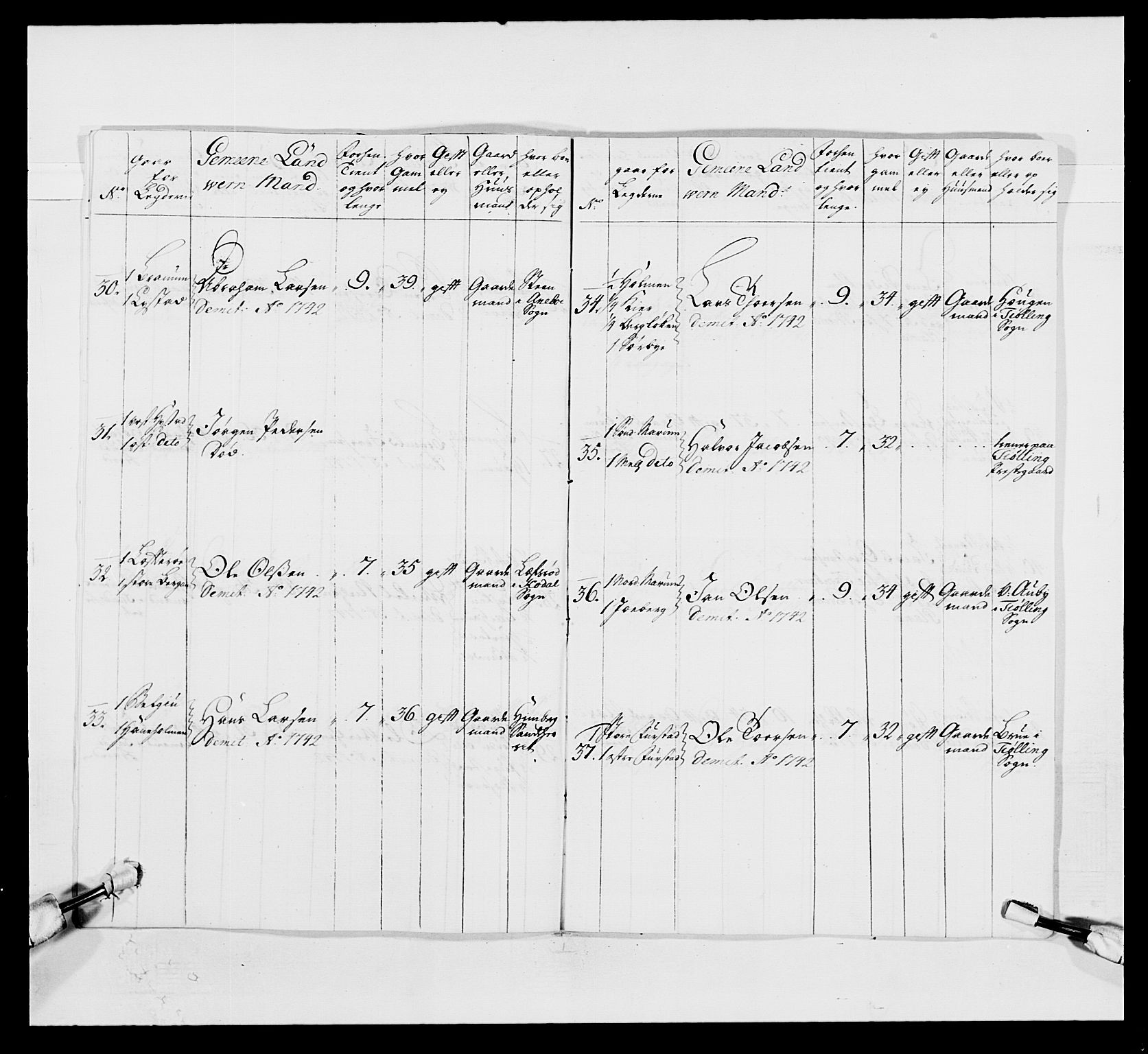 Kommanderende general (KG I) med Det norske krigsdirektorium, AV/RA-EA-5419/E/Ea/L0497: 2. Smålenske regiment, 1748-1765, p. 123