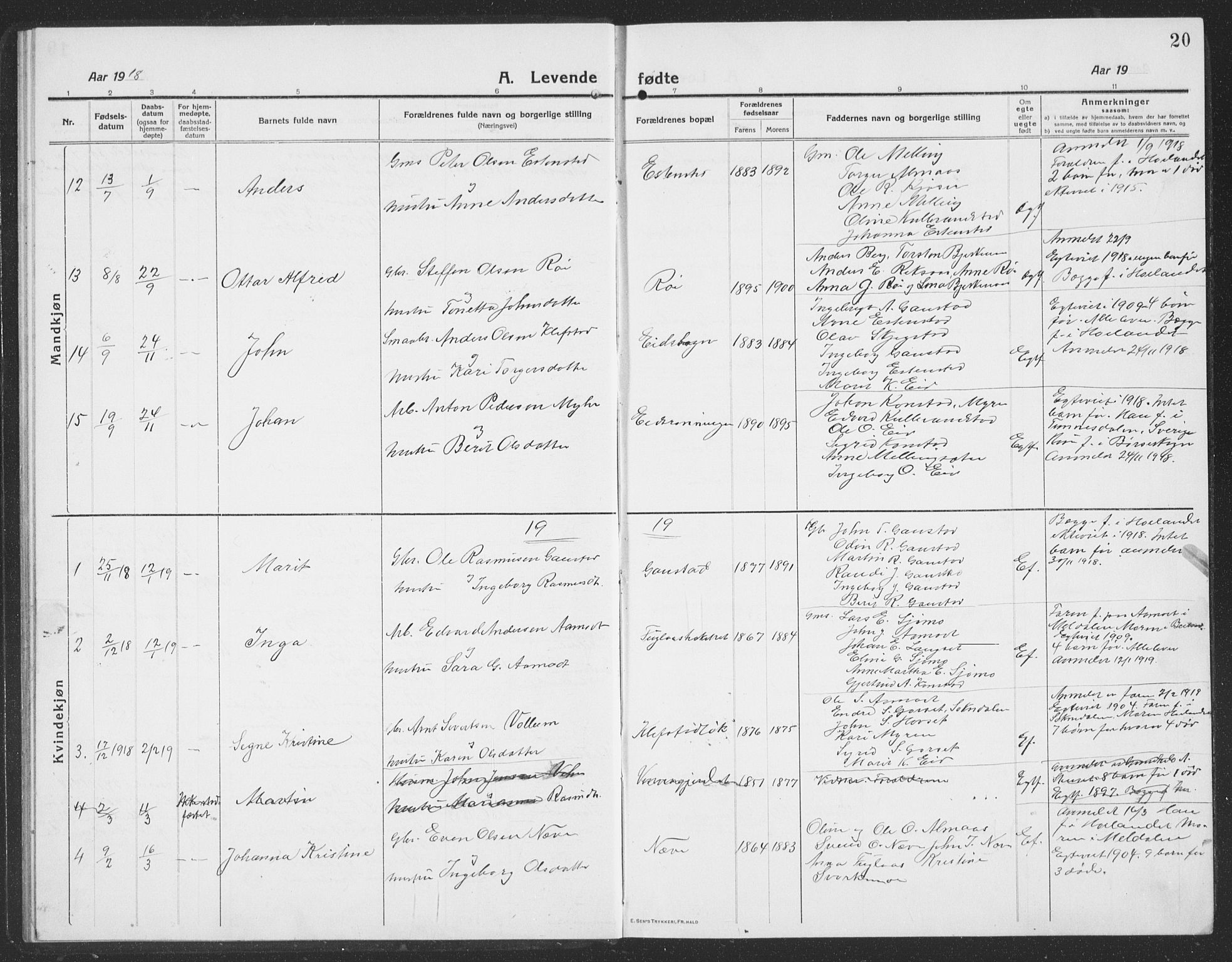 Ministerialprotokoller, klokkerbøker og fødselsregistre - Sør-Trøndelag, SAT/A-1456/694/L1134: Parish register (copy) no. 694C06, 1915-1937, p. 20