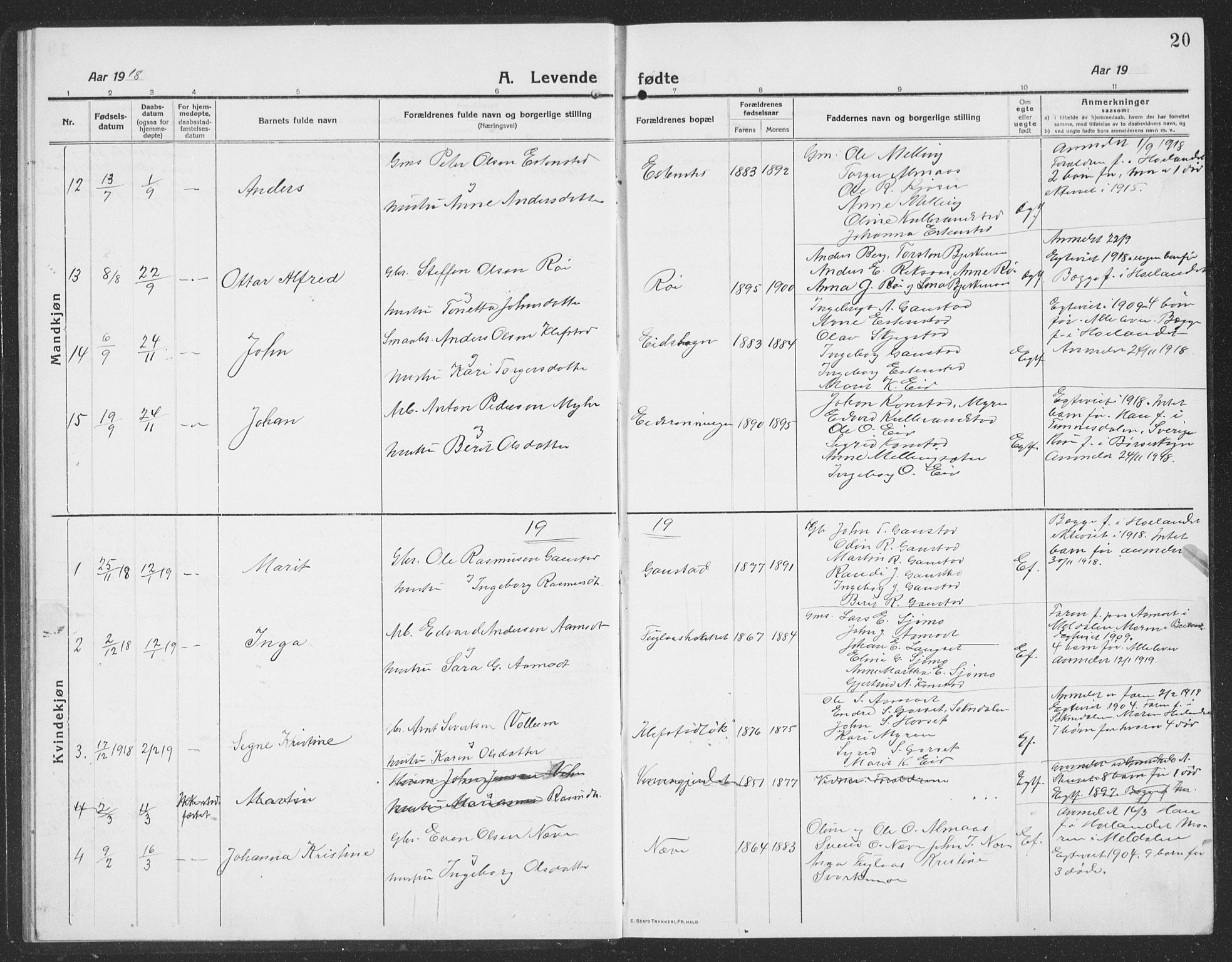 Ministerialprotokoller, klokkerbøker og fødselsregistre - Sør-Trøndelag, AV/SAT-A-1456/694/L1134: Parish register (copy) no. 694C06, 1915-1937, p. 20