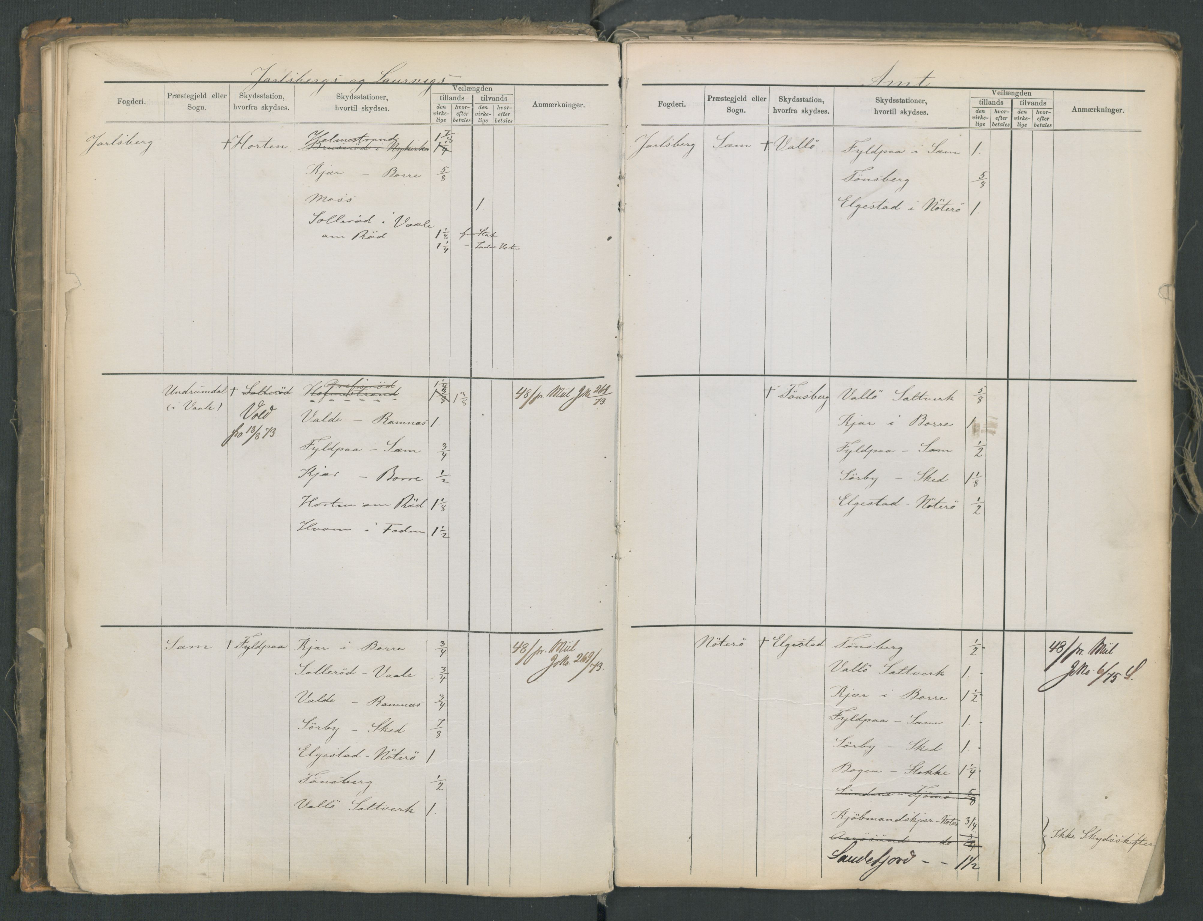 Samferdselsdepartementet, 4. postadministrasjonskontor, AV/RA-S-1345/G/Ge/Gea/L0002: Fortegnelse over skysstasjoner, 1875, p. 60