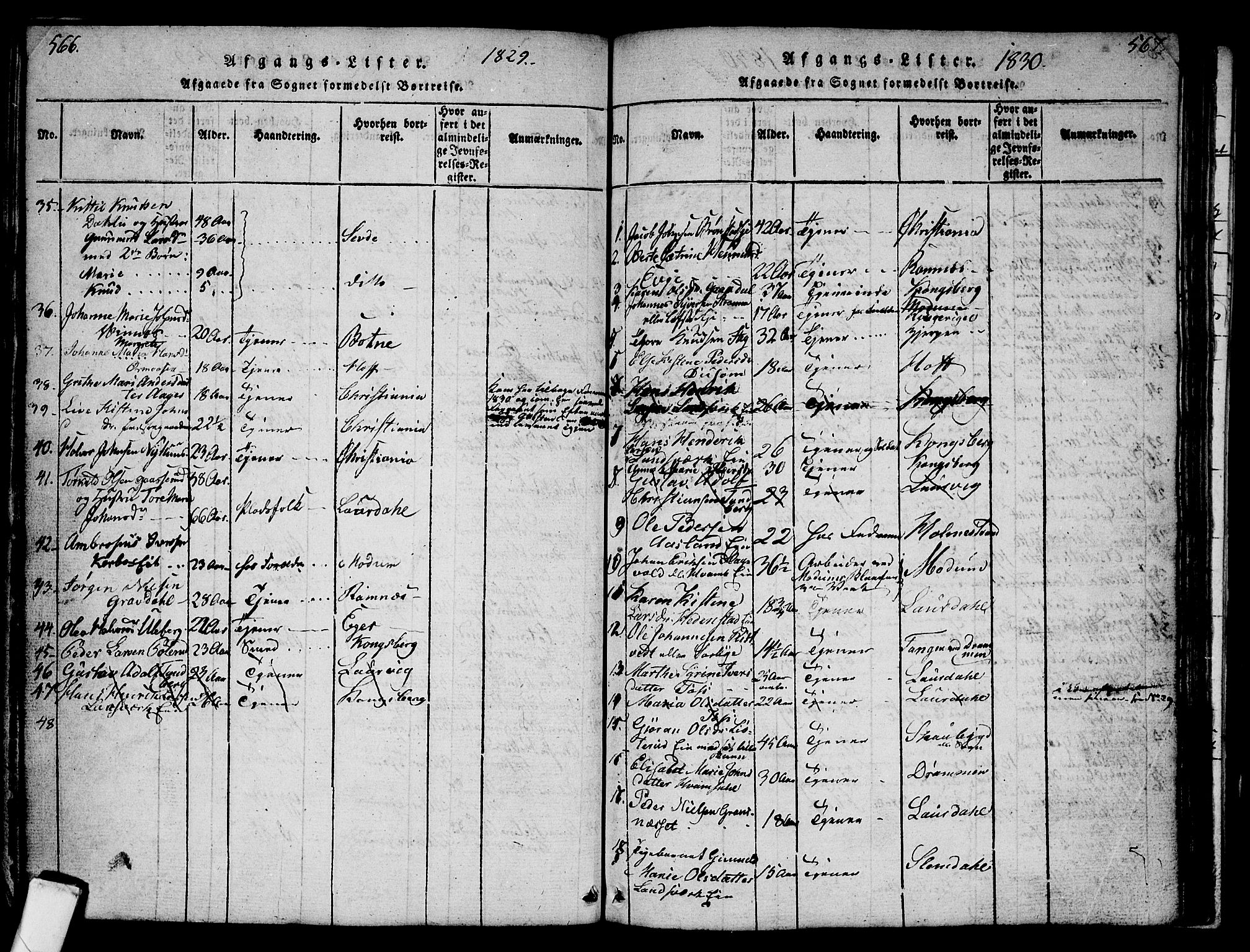 Sandsvær kirkebøker, AV/SAKO-A-244/G/Ga/L0003: Parish register (copy) no. I 3, 1817-1839, p. 566-567