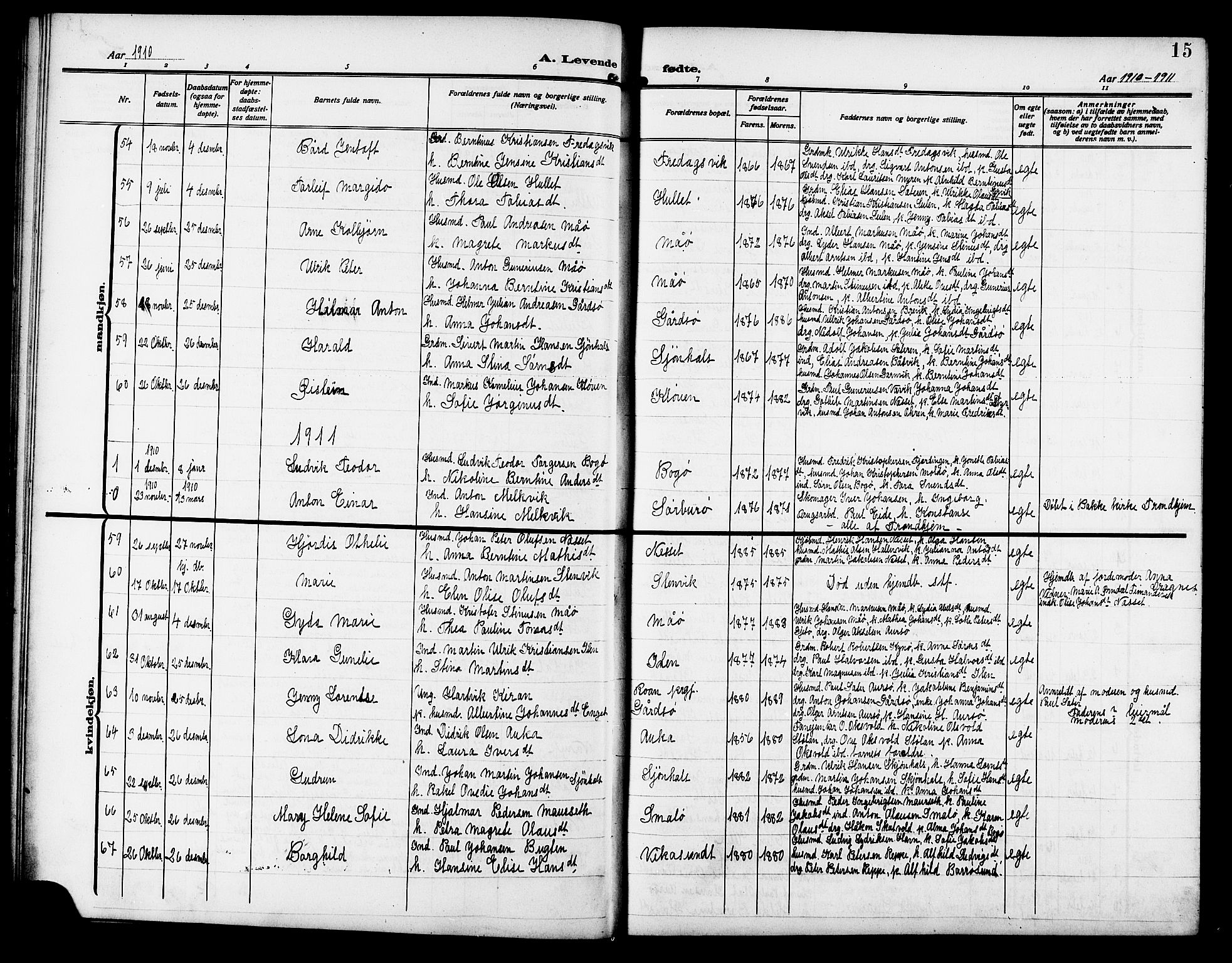 Ministerialprotokoller, klokkerbøker og fødselsregistre - Sør-Trøndelag, SAT/A-1456/640/L0588: Parish register (copy) no. 640C05, 1909-1922, p. 15
