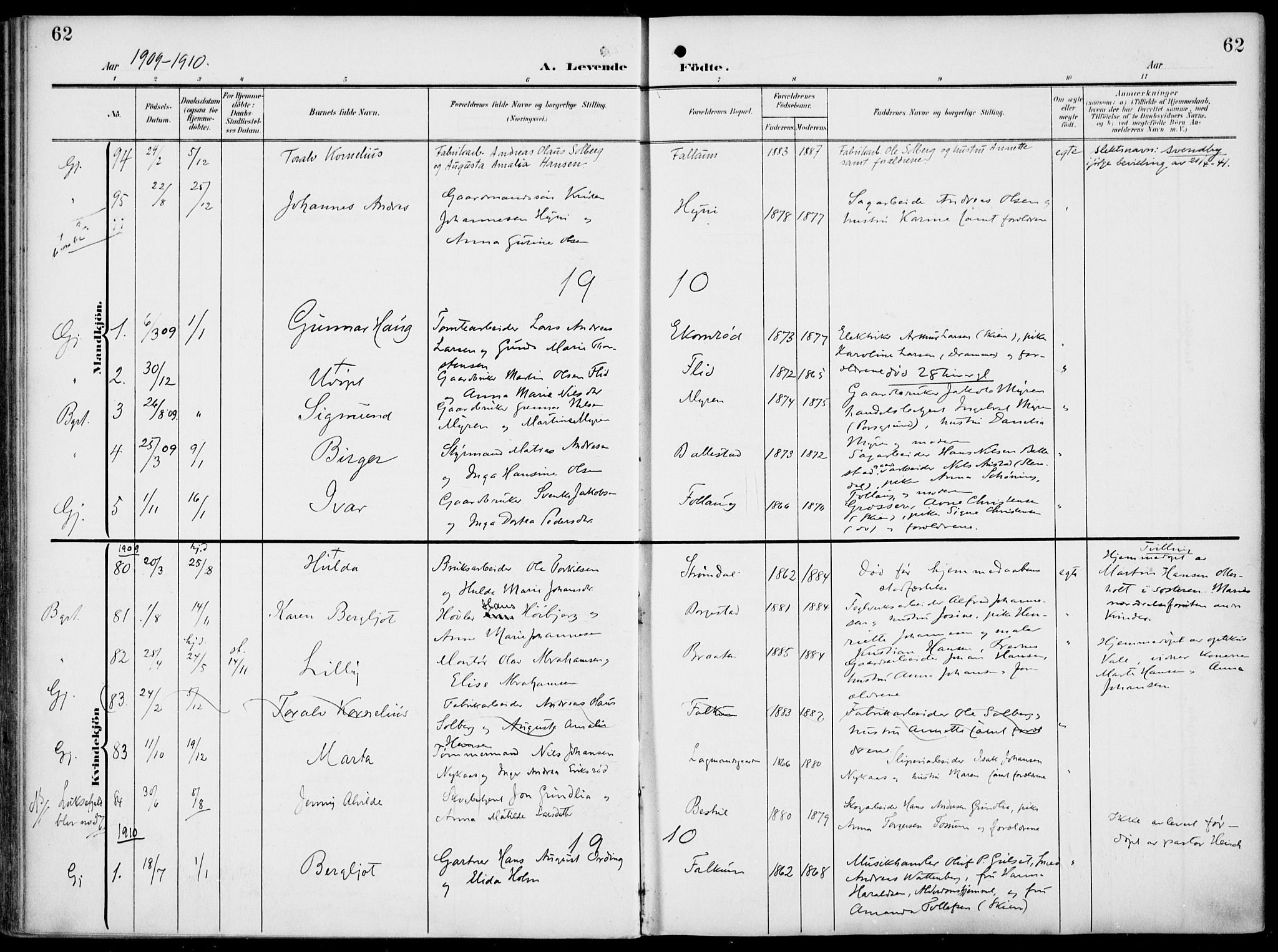Gjerpen kirkebøker, SAKO/A-265/F/Fa/L0012: Parish register (official) no. I 12, 1905-1913, p. 62