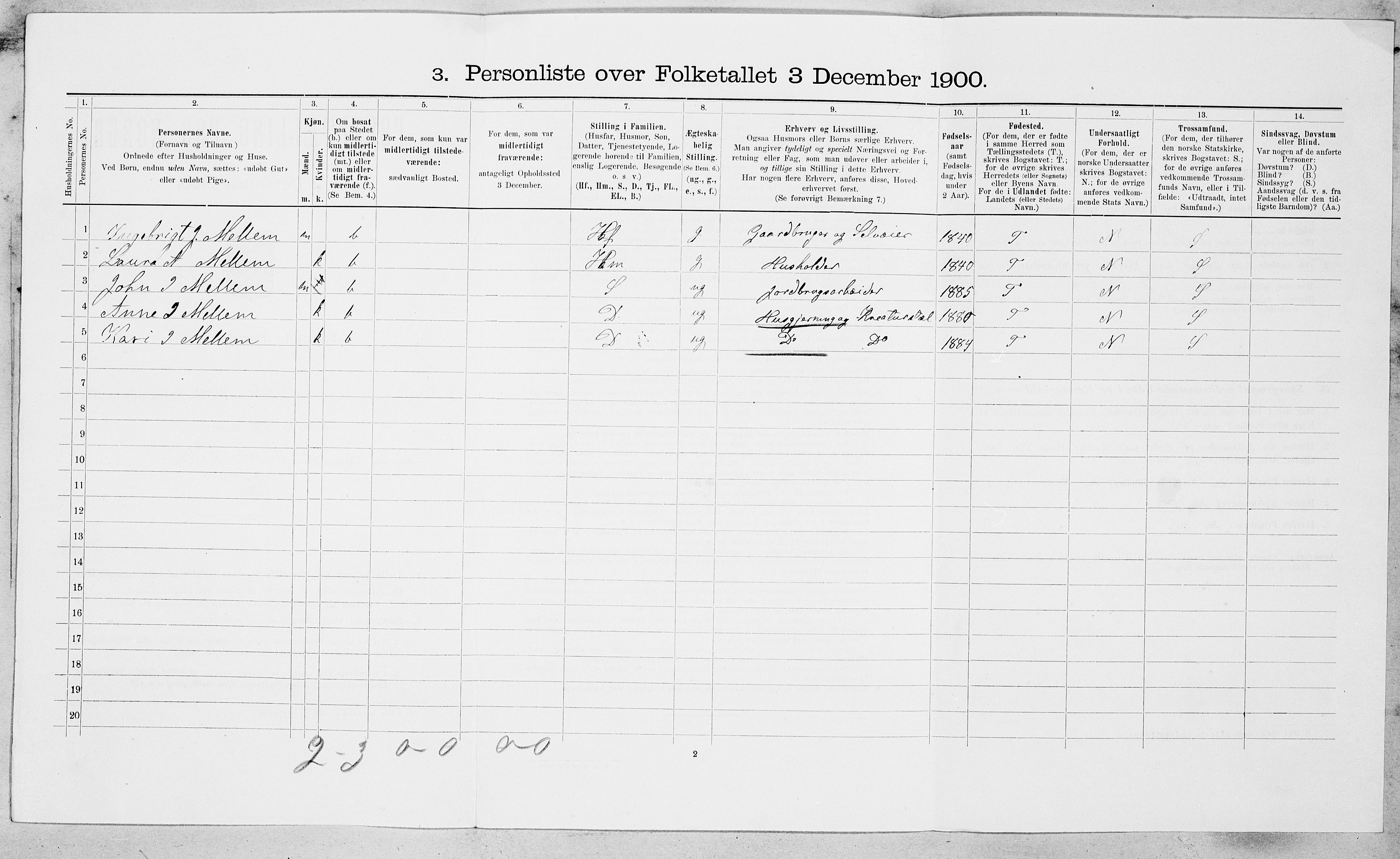 SAT, 1900 census for Oppdal, 1900, p. 611