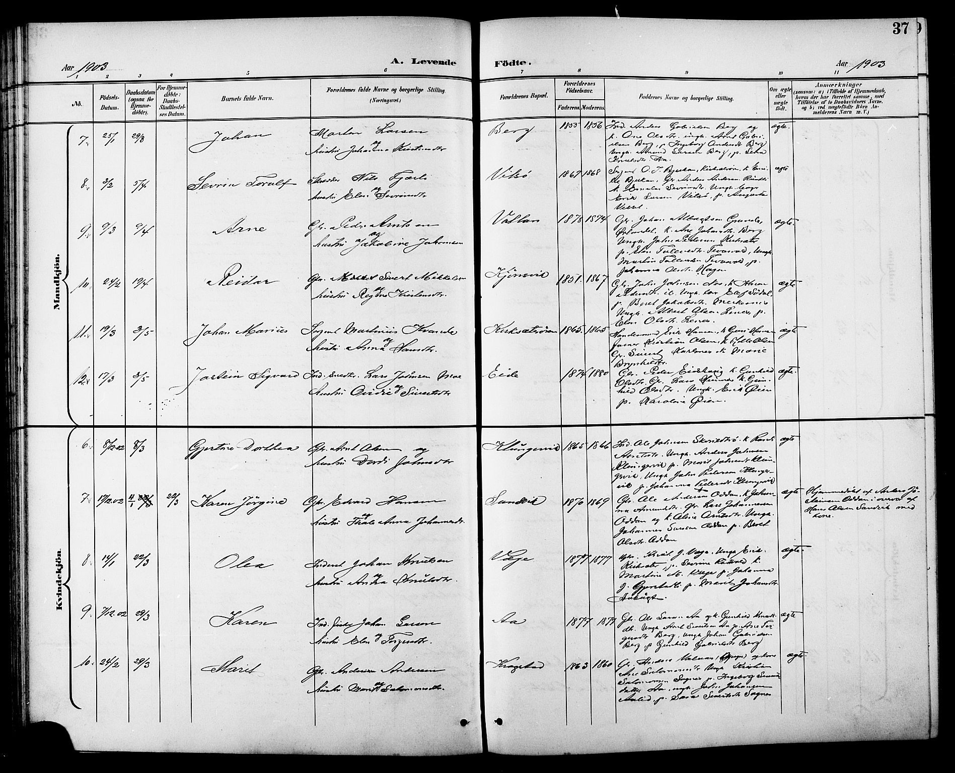 Ministerialprotokoller, klokkerbøker og fødselsregistre - Sør-Trøndelag, SAT/A-1456/630/L0505: Parish register (copy) no. 630C03, 1899-1914, p. 37