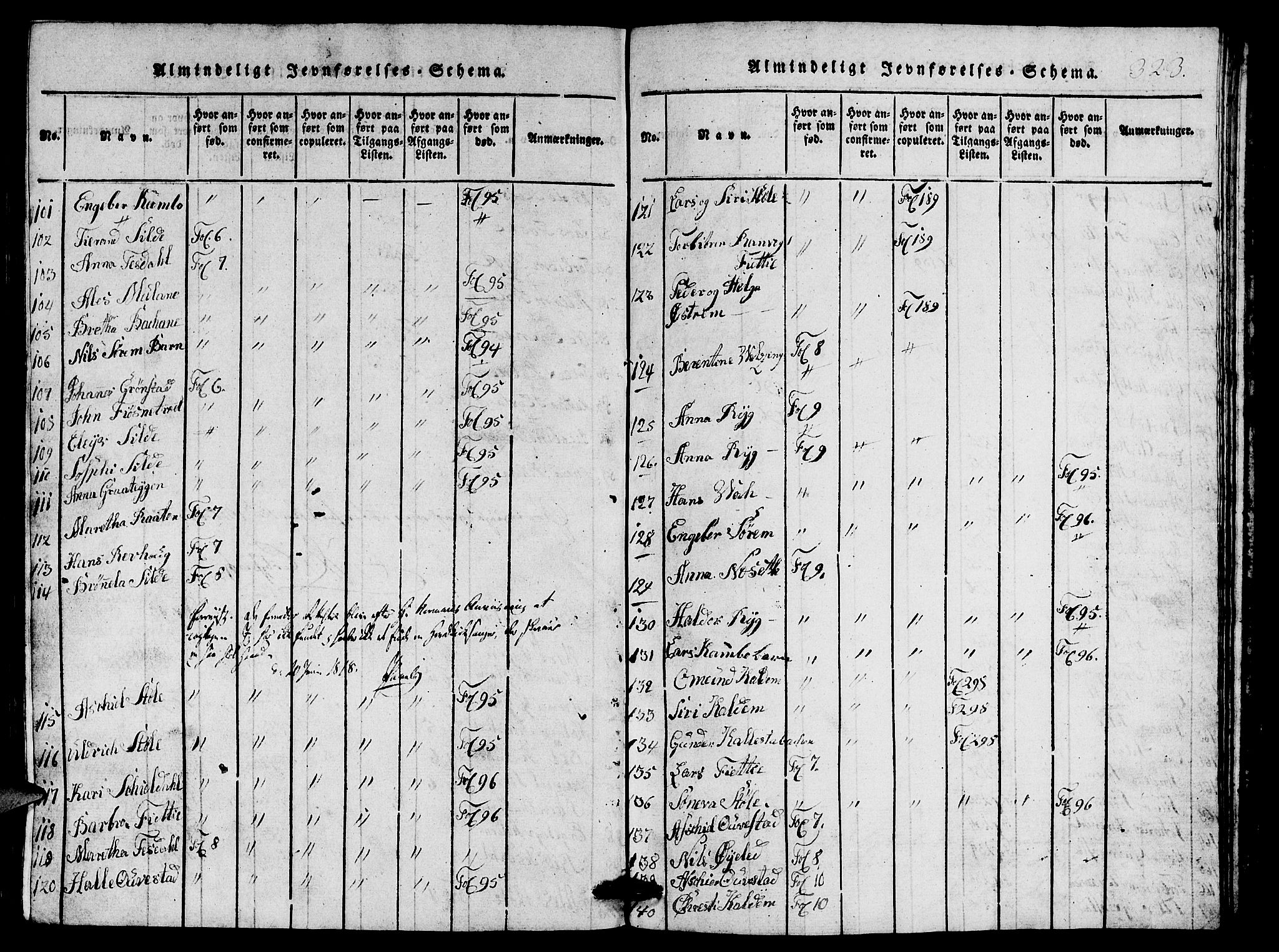 Etne sokneprestembete, SAB/A-75001/H/Hab: Parish register (copy) no. A 1, 1815-1849, p. 323