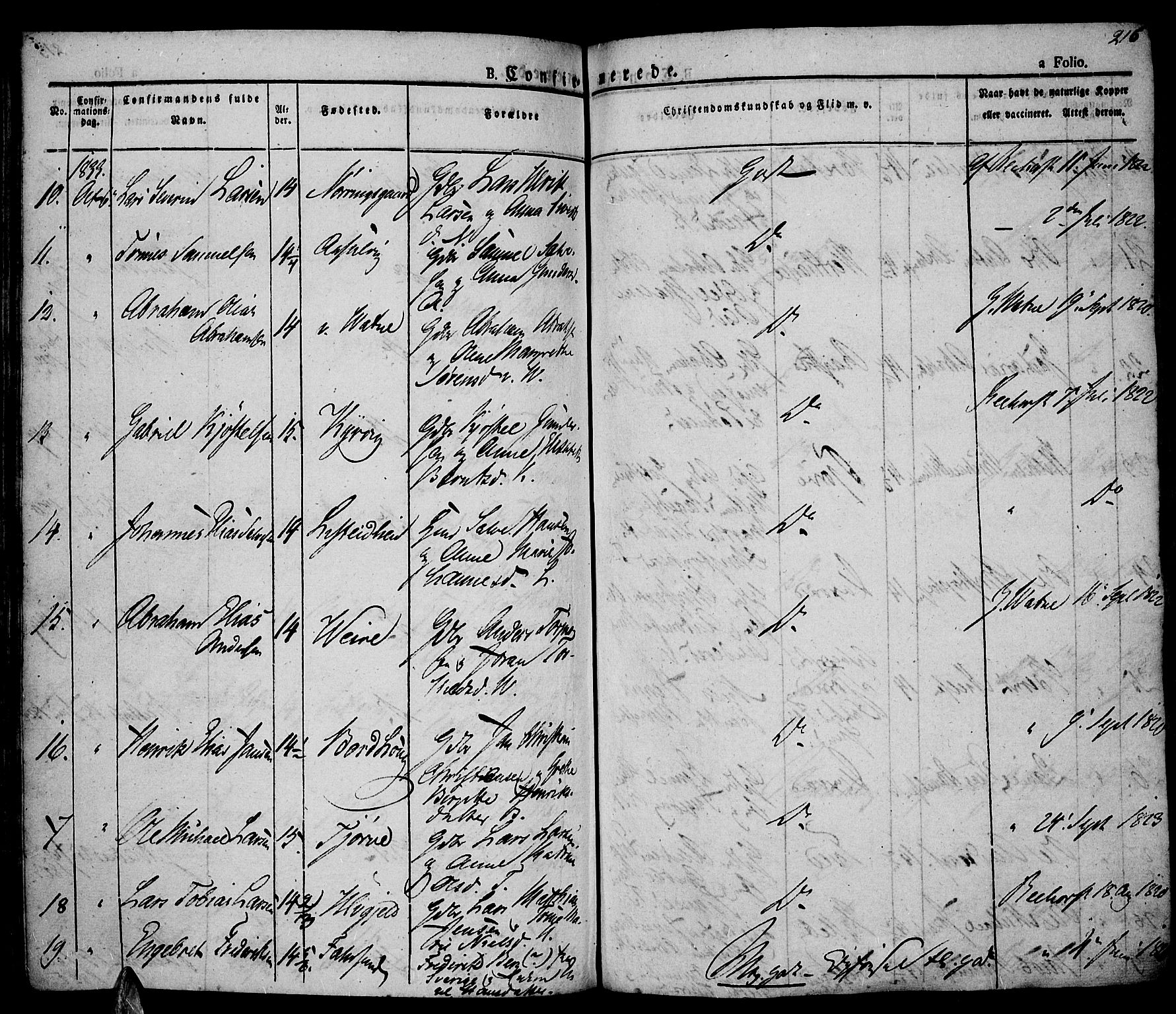 Lista sokneprestkontor, AV/SAK-1111-0027/F/Fa/L0008: Parish register (official) no. A 8, 1823-1835, p. 216