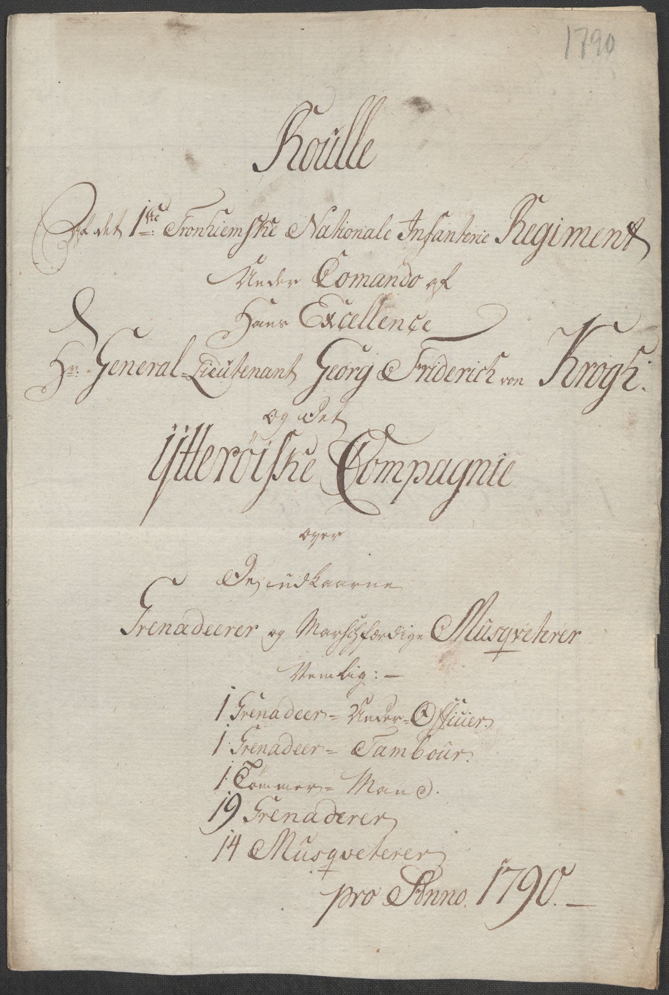 Generalitets- og kommissariatskollegiet, Det kongelige norske kommissariatskollegium, RA/EA-5420/E/Eh/L0001b: Diverse, 1659-1807, p. 203