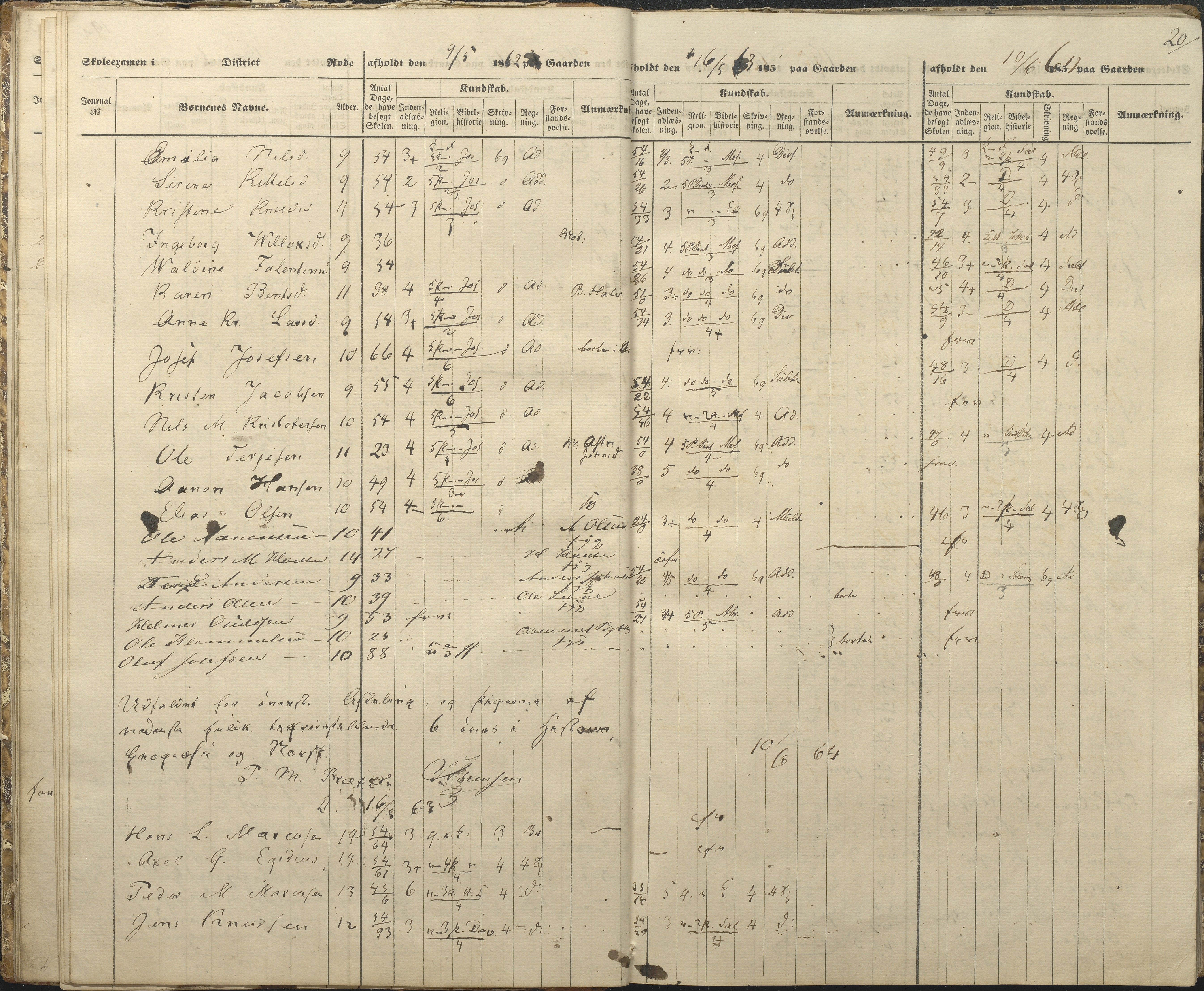 Øyestad kommune frem til 1979, AAKS/KA0920-PK/06/06A/L0047: Eksamensprotokoll, 1855-1865, p. 17