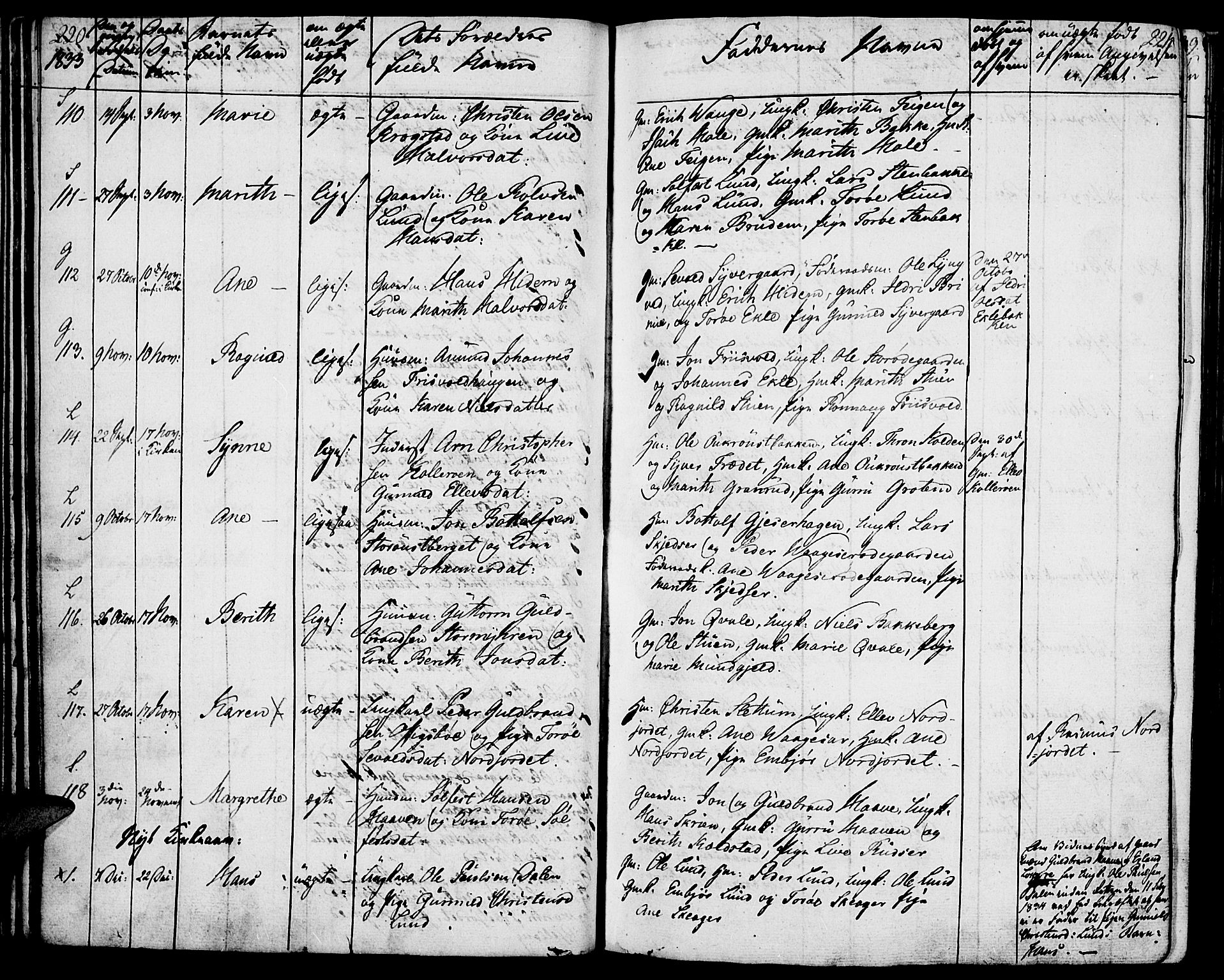 Lom prestekontor, SAH/PREST-070/K/L0005: Parish register (official) no. 5, 1825-1837, p. 220-221