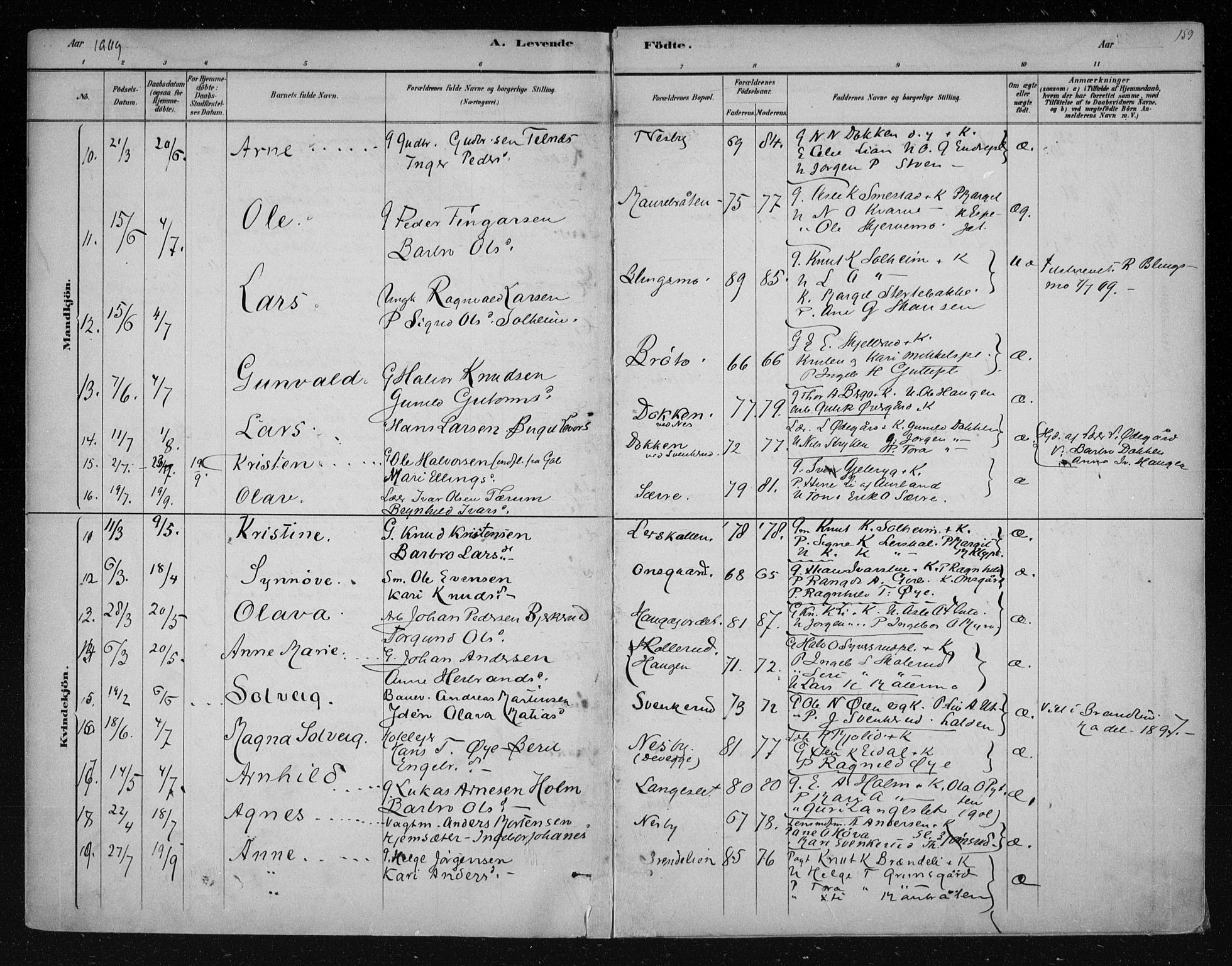 Nes kirkebøker, AV/SAKO-A-236/F/Fa/L0011: Parish register (official) no. 11, 1881-1912, p. 159