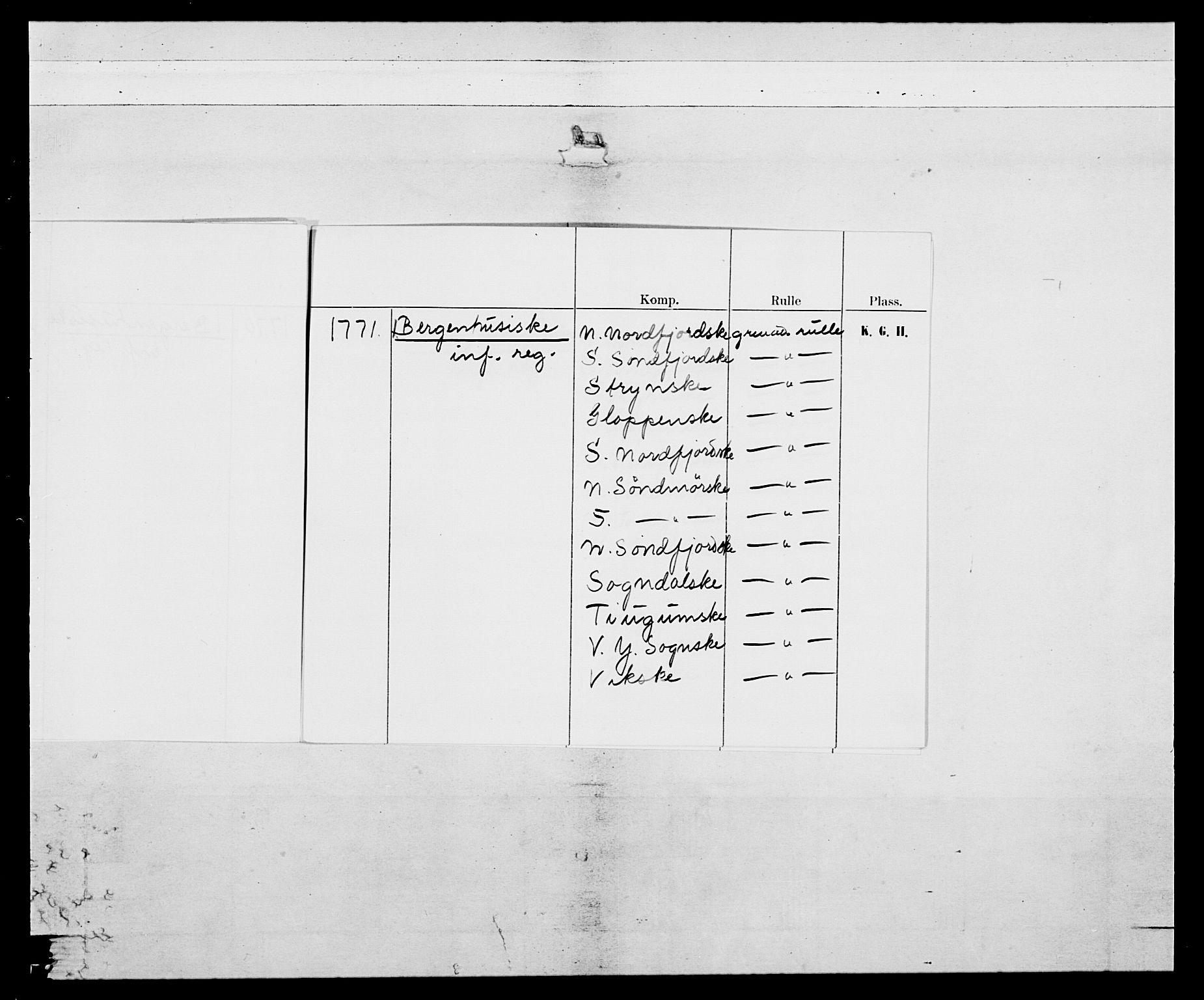 Generalitets- og kommissariatskollegiet, Det kongelige norske kommissariatskollegium, AV/RA-EA-5420/E/Eh/L0089: 1. Bergenhusiske nasjonale infanteriregiment, 1769-1773, p. 4