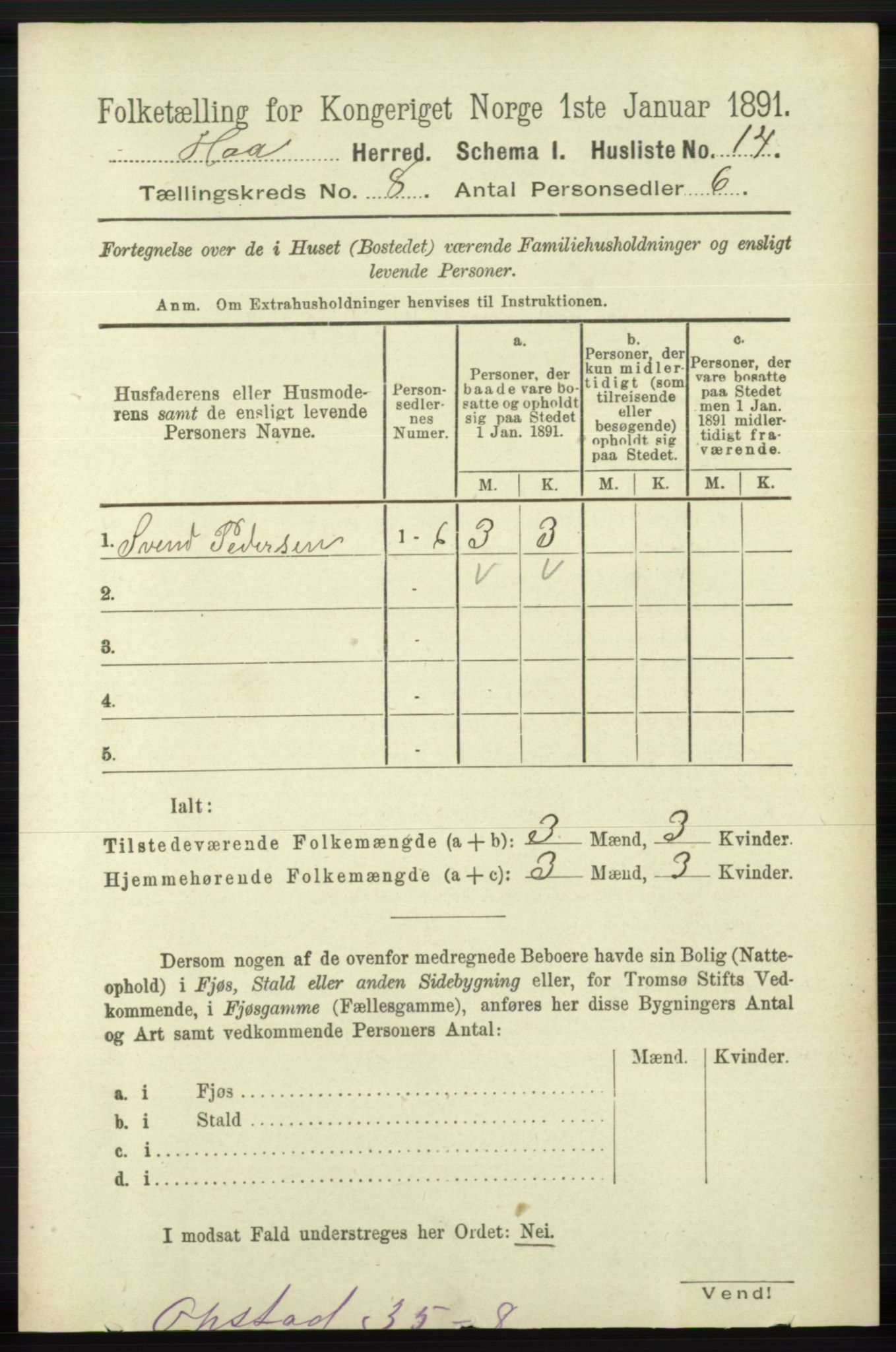 RA, 1891 census for 1119 Hå, 1891, p. 2043