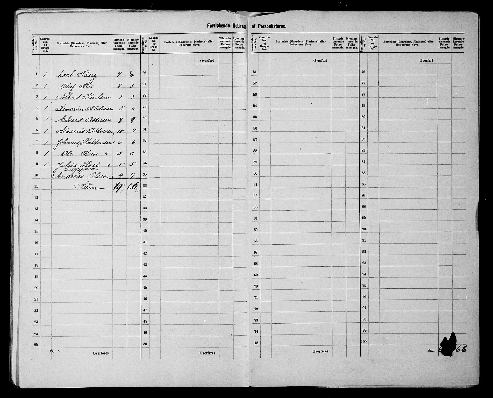 SATØ, 1900 census for Kjelvik, 1900, p. 27