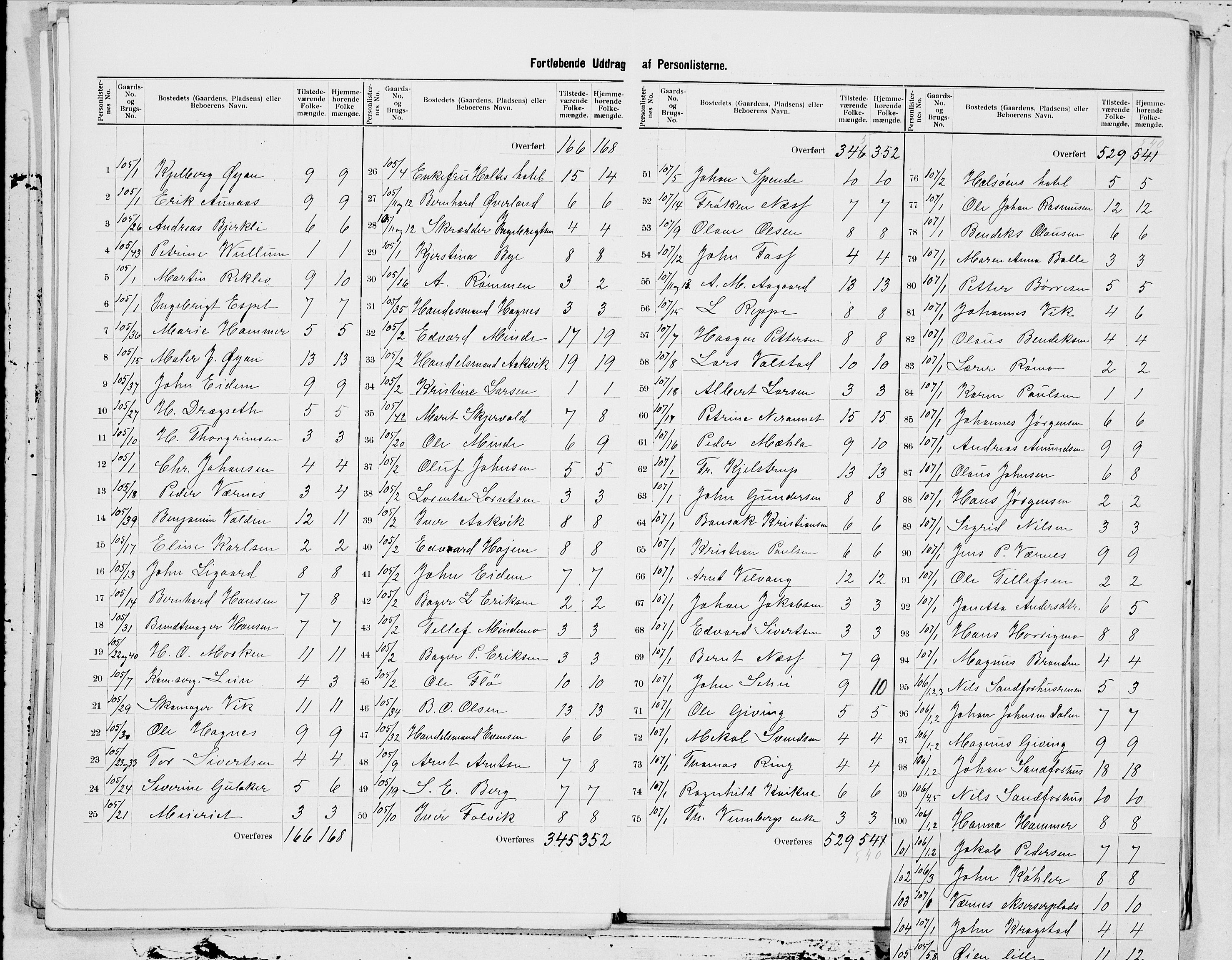 SAT, 1900 census for Nedre Stjørdal, 1900, p. 23