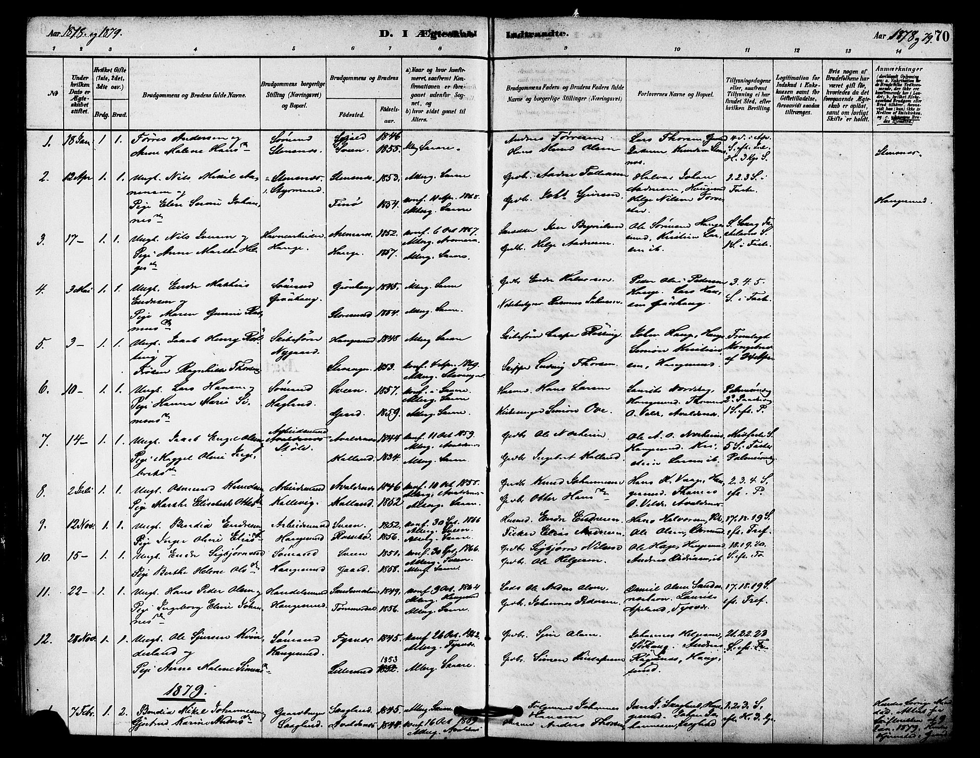 Haugesund sokneprestkontor, AV/SAST-A -101863/H/Ha/Haa/L0002: Parish register (official) no. A 2, 1878-1886, p. 70