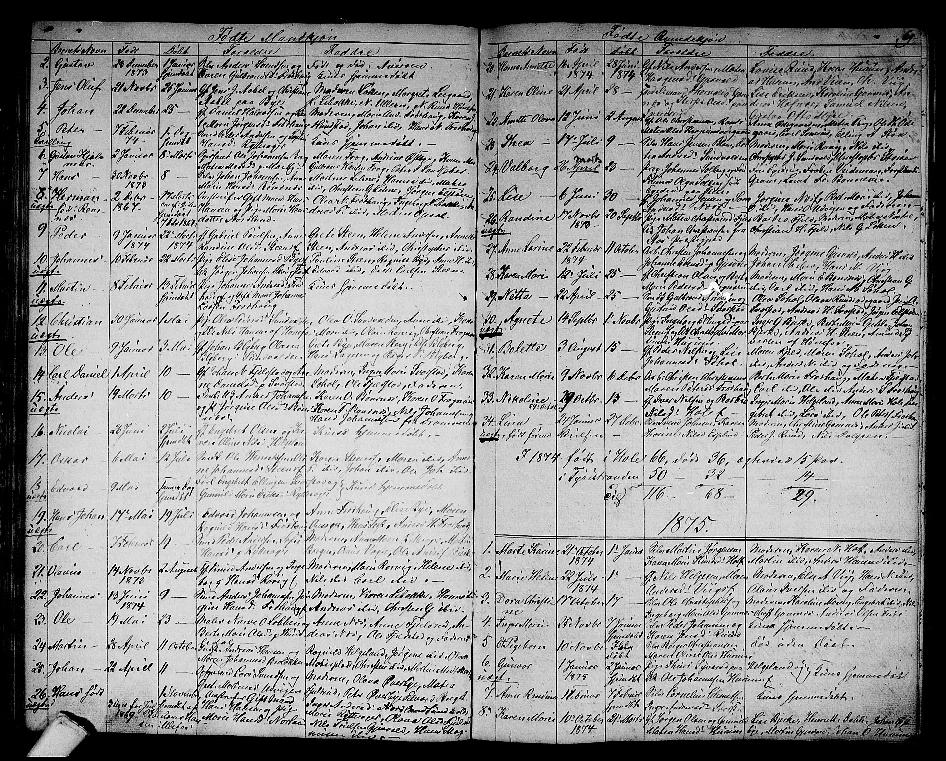 Hole kirkebøker, SAKO/A-228/G/Ga/L0002: Parish register (copy) no. I 2, 1842-1878, p. 69