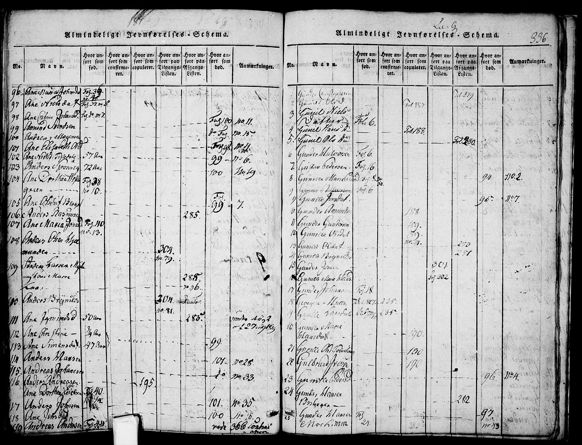 Berg prestekontor Kirkebøker, SAO/A-10902/F/Fa/L0002: Parish register (official) no. I 2, 1815-1831, p. 336