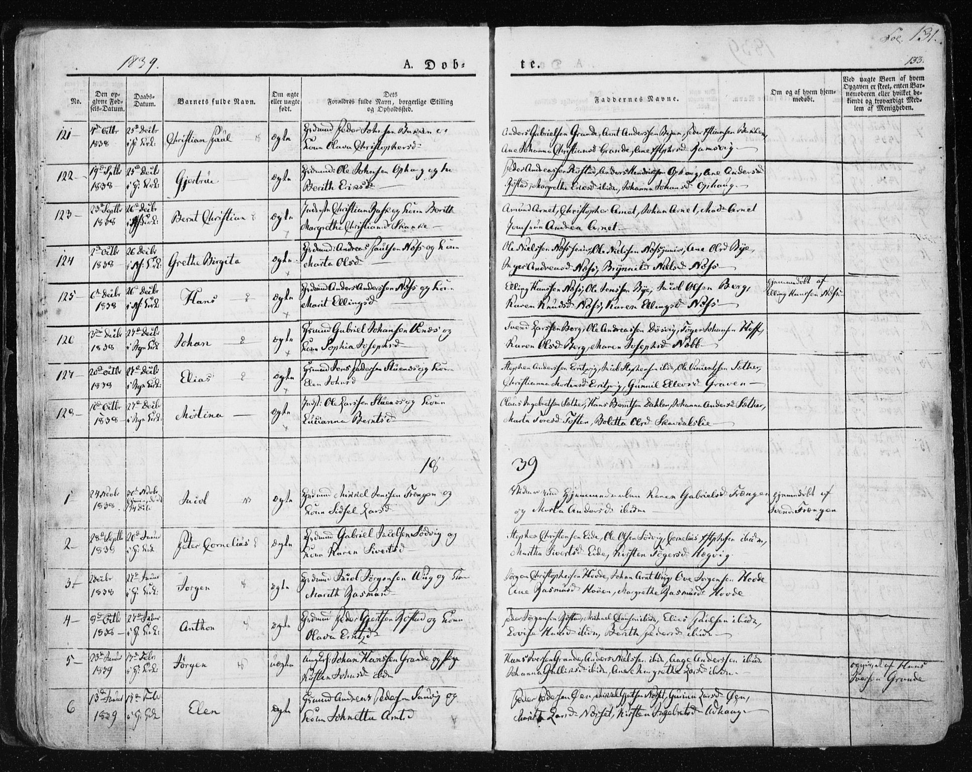 Ministerialprotokoller, klokkerbøker og fødselsregistre - Sør-Trøndelag, SAT/A-1456/659/L0735: Parish register (official) no. 659A05, 1826-1841, p. 131