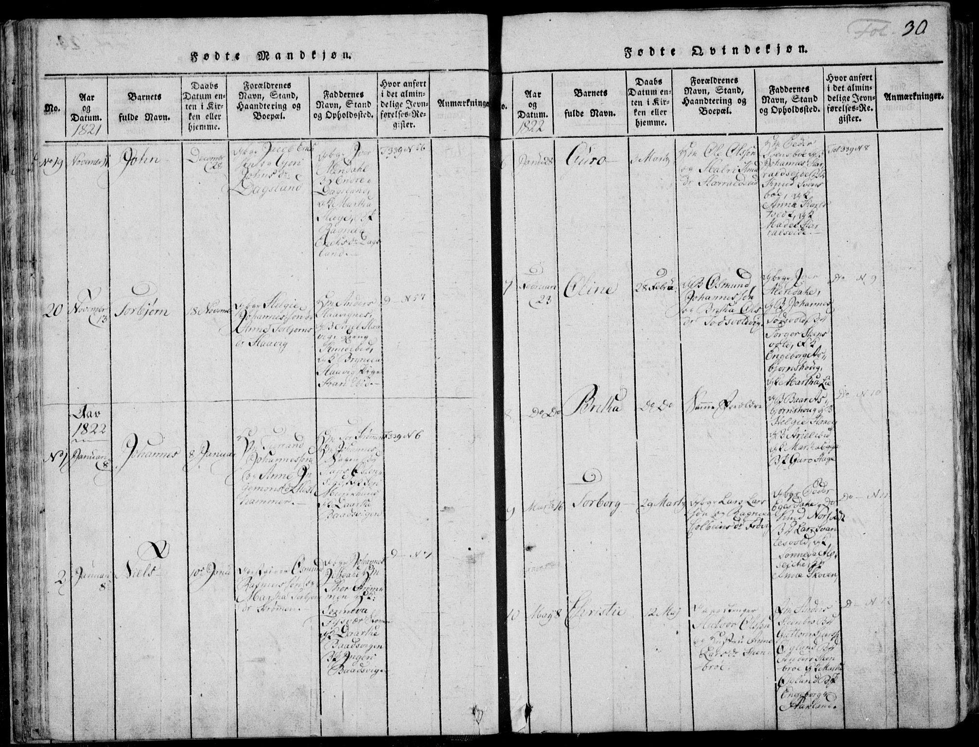 Skjold sokneprestkontor, AV/SAST-A-101847/H/Ha/Haa/L0003: Parish register (official) no. A 3, 1815-1835, p. 30