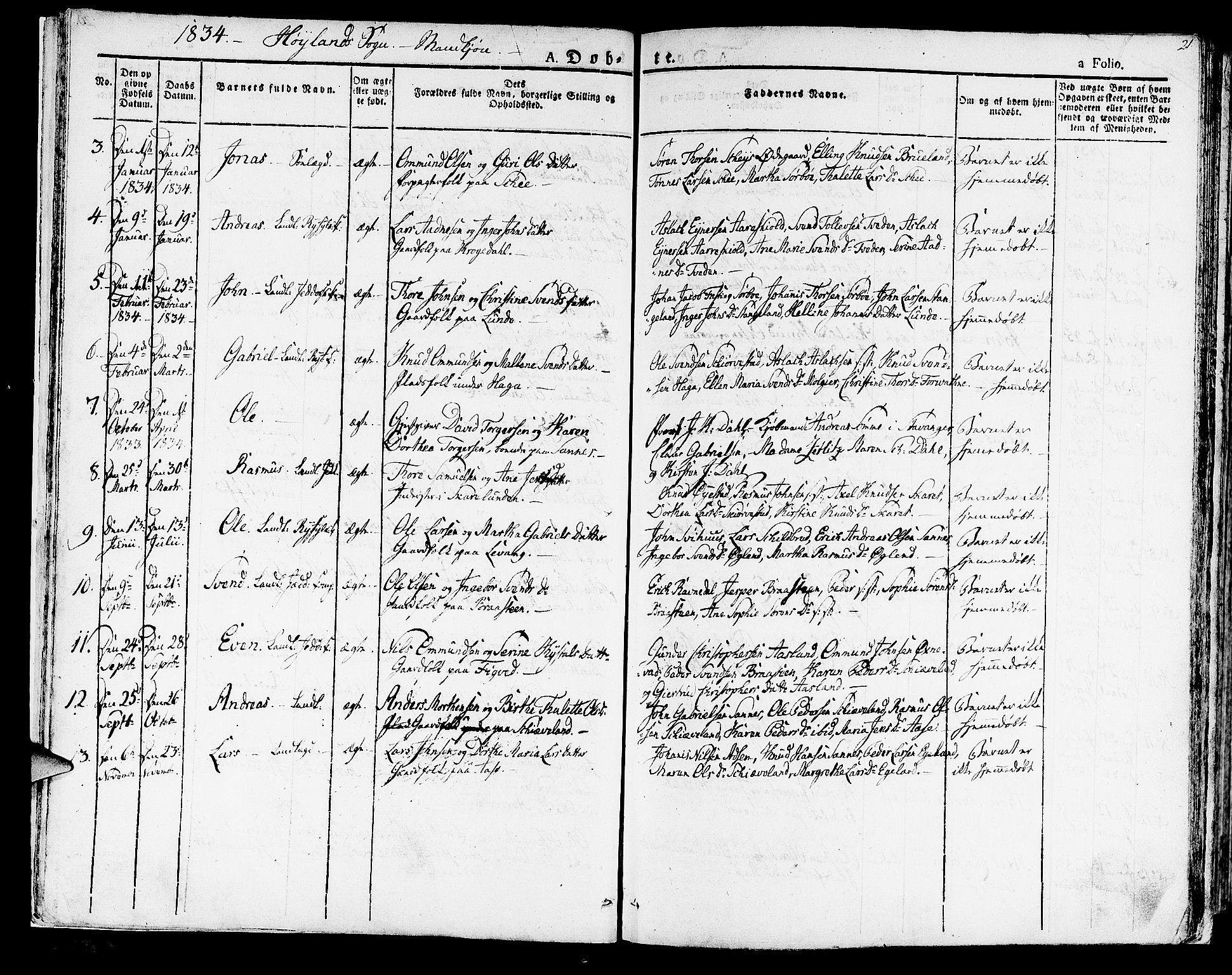Høyland sokneprestkontor, SAST/A-101799/001/30BA/L0007: Parish register (official) no. A 7 /1, 1825-1841, p. 21