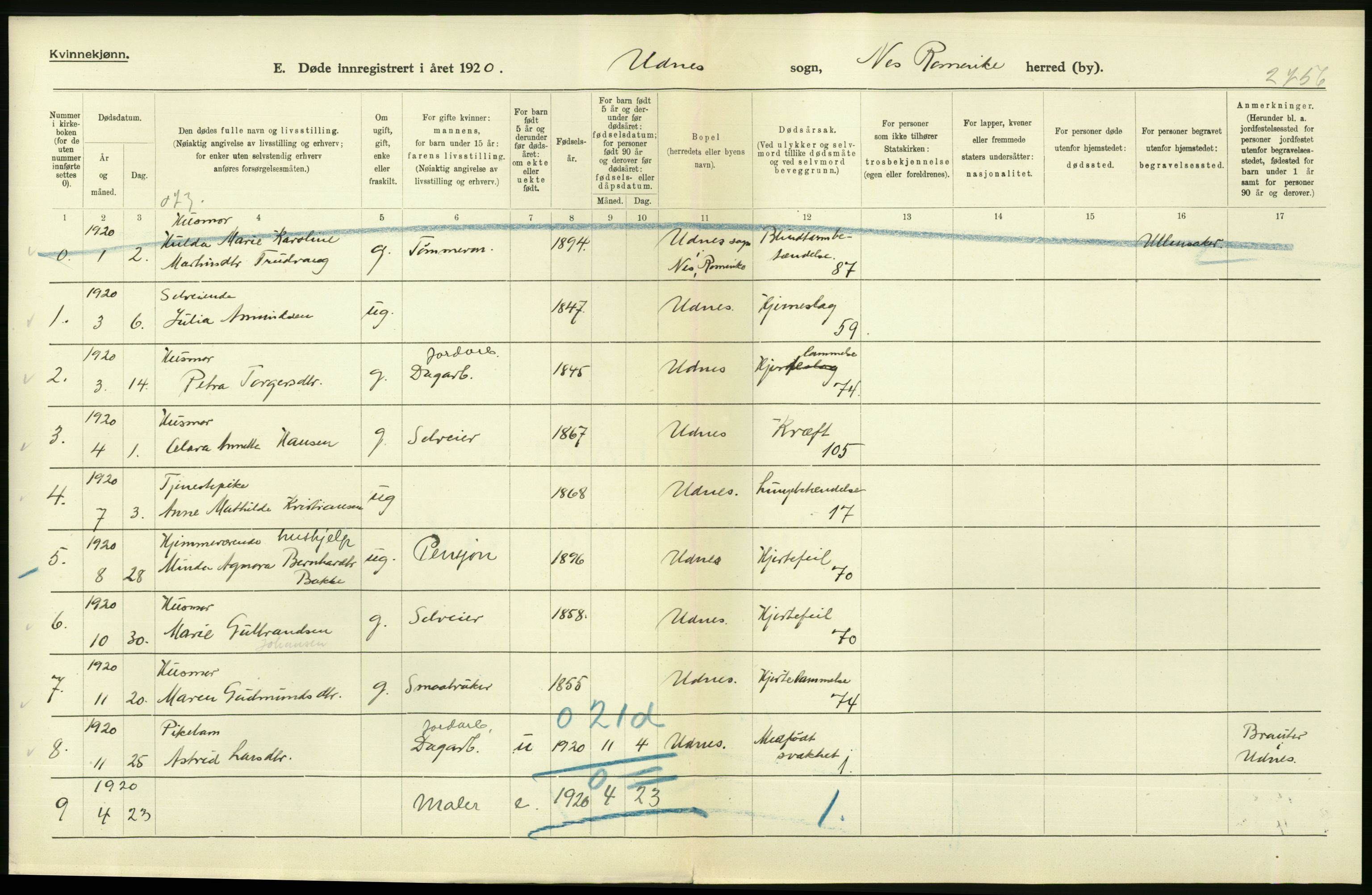 Statistisk sentralbyrå, Sosiodemografiske emner, Befolkning, RA/S-2228/D/Df/Dfb/Dfbj/L0007: Akershus fylke: Døde. Bygder og byer., 1920, p. 468