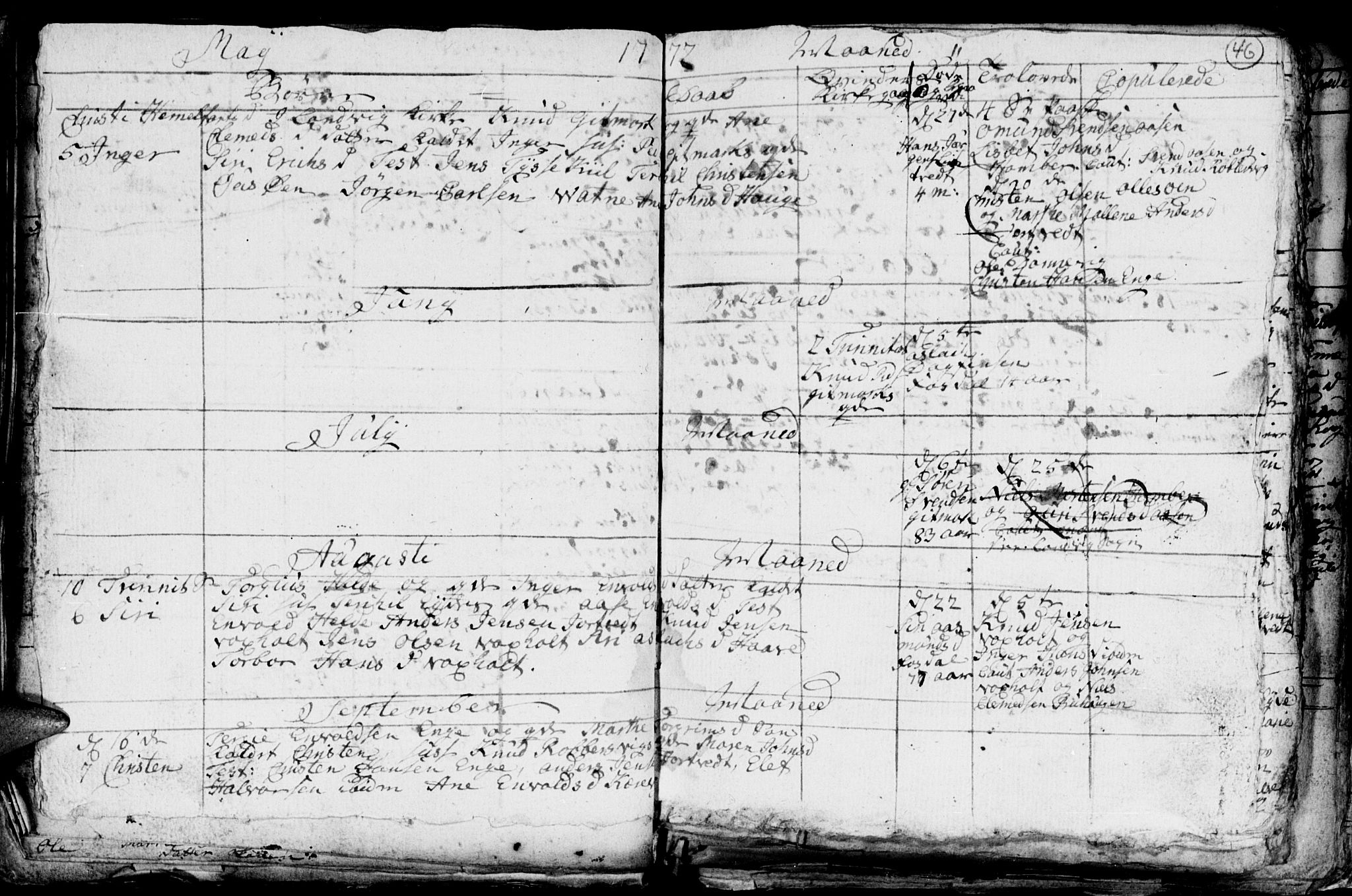 Hommedal sokneprestkontor, AV/SAK-1111-0023/F/Fb/Fba/L0001: Parish register (copy) no. B 1, 1758-1791, p. 46
